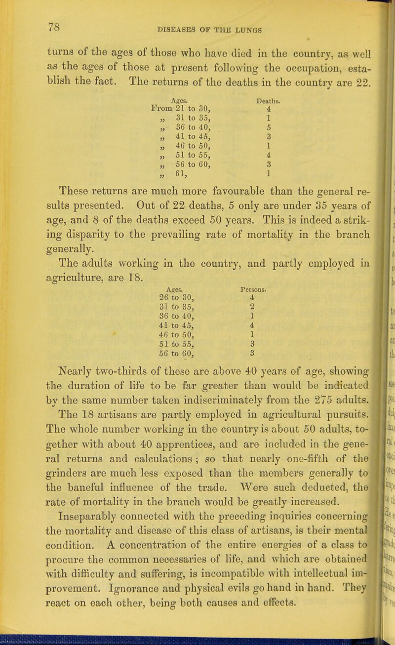 DISEASES OP THE LUNGS turns of the ages of those who have died in the country, as well as the ages of those at present following the occupation, esta- blish the fact. The returns of the deaths in the country are 22. Ages. Deaths. From 21 to 30, 4 „ 31 to 35, 1 „ 36 to 40, 5 „ 41 to 45, 3 „ 46 to 50, 1 „ 51 to 55, 4 „ 56 to 60, 3 „ 61, 1 These returns are much more favourable than the general re- sults presented. Out of 22 deaths, 5 only are under o5 years of age, and 8 of the deaths exceed 50 years. This is indeed a strik- ing disparity to the prevailing rate of mortality in the branch generally. The adults working in the country, and partly employed in agriculture, are 18. Ages. Persons. 26 to 30, 4 31 to 35, 2 36 to 40, 1 41 to 45, 4 46 to 50, 1 51 to 55, 3 56 to 60, 3 Nearly two-thirds of these are above 40 years of age, showing the duration of life to be far greater than would be indicated j by the same number taken indiscriminately from the 275 adults. The 18 artisans are partly employed in agricultural pursuits. The whole number working in the country is about 50 adults, to- i gether with about 40 apprentices, and are included in the gene- ral returns and calculations ; so that nearly one-fifth of thej grinders are much less exposed than the members generally to j the baneful influence of the trade. Were such deducted, the] rate of mortality in the branch would be greatly increased. Inseparably connected with the preceding inquiries concerning] the mortality and disease of this class of artisans, is their mental condition. A concentration of the entire energies of a class to procure the common necessaries of life, and which are obtained j with difficulty and suffering, is incompatible with intellectual im- provement. Ignorance and physical evils go hand in hand. They react on each other, being both causes and effects.