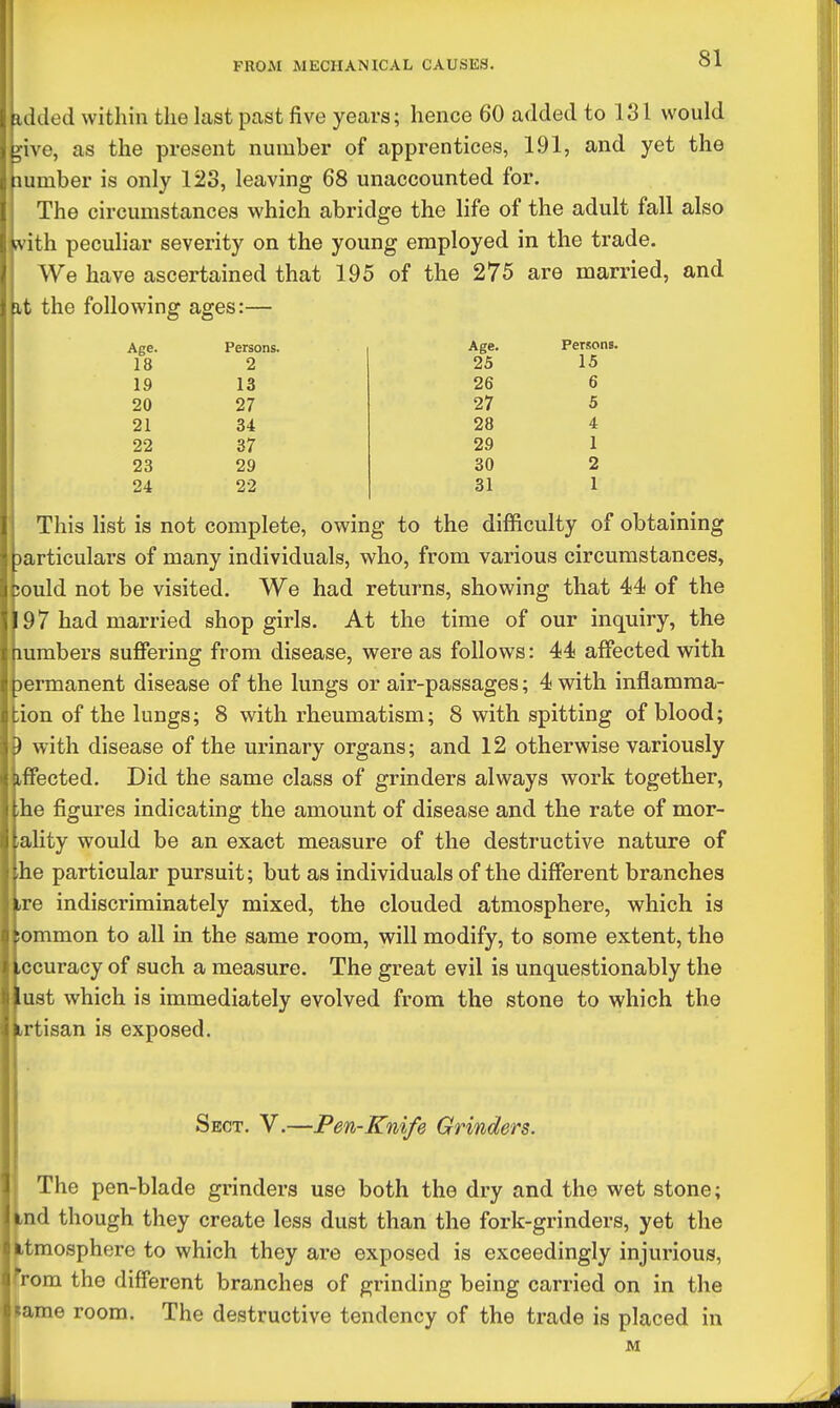 idded within the last past five years; hence 60 added to 131 would jive, as the present number of apprentices, 191, and yet the lumber is only 123, leaving 68 unaccounted for. The circumstances which abridge the life of the adult fall also mth. peculiar severity on the young employed in the trade. We have ascertained that 195 of the 275 are married, and it the following ages:— Age. Persons. 18 2 19 13 20 27 21 34 22 37 23 29 24 22 Age. Persons. 25 15 26 6 27 5 28 4 29 1 30 2 31 1 This list is not complete, owing to the difficulty of obtaining jarticulars of many individuals, who, from various circumstances, ould not be visited. We had returns, showing that 44 of the 97 had married shop girls. At the time of our inquiry, the umbers suffering from disease, were as follows: 44 affected with permanent disease of the lungs or air-passages; 4 with inflamma- ion of the lungs; 8 with rheumatism; 8 with spitting of blood; ) with disease of the urinary organs; and 12 otherwise variously tffected. Did the same class of grinders always work together, he figures indicating the amount of disease and the rate of mor- ality would be an exact measure of the destructive nature of he particular pursuit; but as individuals of the different branches .re indiscriminately mixed, the clouded atmosphere, which is iommon to all in the same room, will modify, to some extent, the ccuracy of such a measure. The great evil is unquestionably the .ust which is immediately evolved from the stone to which the ,rtisan is exposed. Sect. V.—Pen-Knife Grinders. The pen-blade grinders use both the dry and the wet stone; rnd though they create less dust than the fork-grinders, yet the i.tmosphere to which they are exposed is exceedingly injurious, rem the different branches of grinding being carried on in the ame room. The destructive tendency of the trade is placed in M