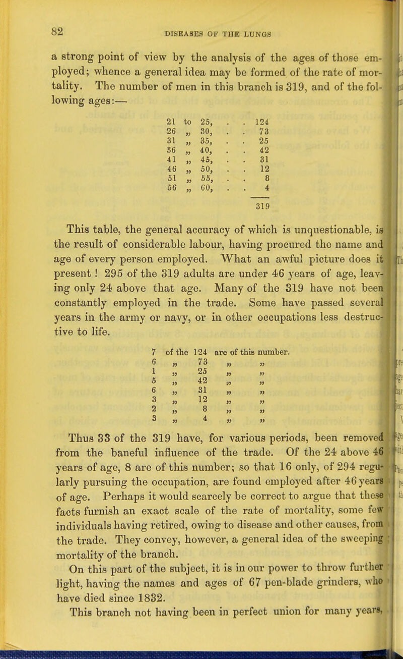 a strong point of view by the analysis of the ages of those em- ployed ; whence a general idea may be formed of the rate of mor tality. The number of men in this branch is 319, and of the fol lowing ages:— 21 to 25, . . 124 26 „ 30, . . 73 31 „ 35, . . 25 S6 „ 40, . . 42 41 „ 4S, . . 31 46 „ 50, . . 12 51 „ 55, . . 8 56 „ 60, . . 4 319 This table, the general accuracy of which is unquestionable, i the result of considerable labour, having procured the name an age of every person employed. What an awful picture does i present! 295 of the 819 adults are under 46 years of age, leav ing only 24 above that age. Many of the 319 have not bee constantly employed in the trade. Some have passed sever years in the army or navy, or in other occupations less destru tive to life. 7 of the 124 are of this number. 6 » 73 „ 1 25 „ » 5 » 42 „ 6 )} 31 „ n 3 12 „ » 2 » M 3 4 „ >» Thus 33 of the 319 have, for various periods, been removed from the baneful influence of the trade. Of the 24 above 46 years of age, 8 are of this number; so that 16 only, of 294 regu- larly pursuing the occupation, are found employed after 46yearf| of age. Perhaps it would scarcely be correct to argue that thesd] facts furnish an exact scale of the rate of mortality, some few individuals having retired, owing to disease and other causes, from the trade. They convey, however, a general idea of the sweeping mortality of the branch. On this part of the subject, it is in our power to throw further light, having the names and ages of 67 pen-blade grinders, who have died since 1832. This branch not having been in perfect union for many years,