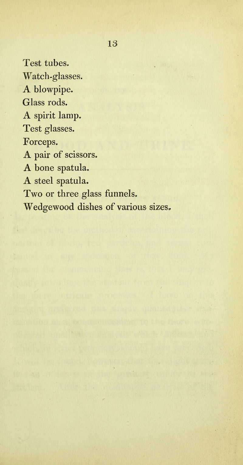 Test tubes. Watch-glassCvS. A blowpipe. Glass rods. A spirit lamp. Test glasses. Forceps. A pair of scissors. A bone spatula. A steel spatula. Two or three glass funnels. Wedgewood dishes of various sizes.