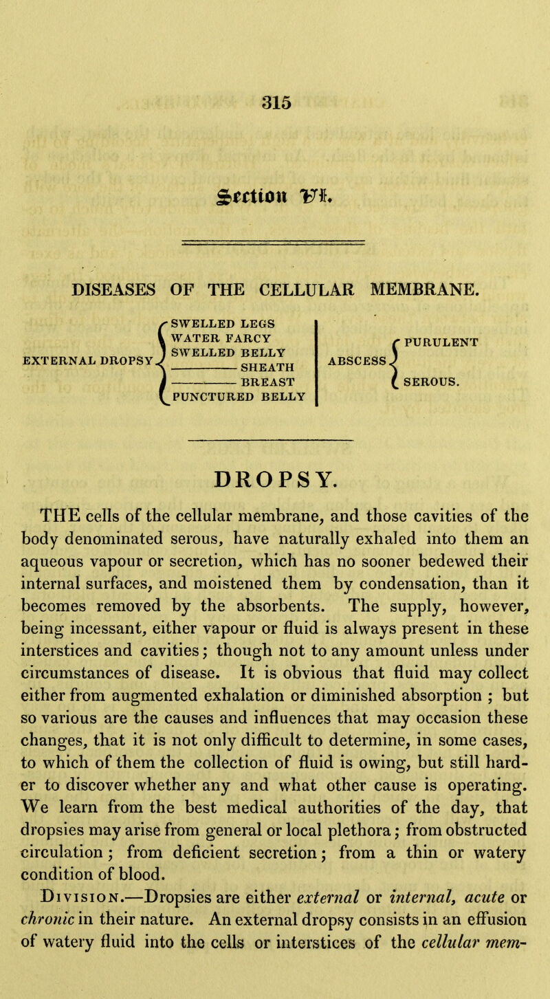 S^ttiion Vh DISEASES OF THE CELLULAR MEMBRANE. EXTERNAL DROPSY. SWELLED LEGS WATER FARCY SWELLED BELLY SHEATH BREAST PUNCTURED BELLY rPURULENT ABSCESS J I SEROUS. DROPSY. THE cells of the cellular membrane, and those cavities of the body denominated serous, have naturally exhaled into them an aqueous vapour or secretion, which has no sooner bedewed their internal surfaces, and moistened them by condensation, than it becomes removed by the absorbents. The supply, however, being incessant, either vapour or fluid is always present in these interstices and cavities; though not to any amount unless under circumstances of disease. It is obvious that fluid may collect either from augmented exhalation or diminished absorption ; but so various are the causes and influences that may occasion these changes, that it is not only difficult to determine, in some cases, to which of them the collection of fluid is owing, but still hard- er to discover whether any and what other cause is operating. We learn from the best medical authorities of the day, that dropsies may arise from general or local plethora; from obstructed circulation ; from deficient secretion; from a thin or watery condition of blood. Division.—Dropsies are either external or internal, acute or chronic in their nature. An external dropsy consists in an eff'usion of watery fluid into the cells or interstices of the cellular mem-