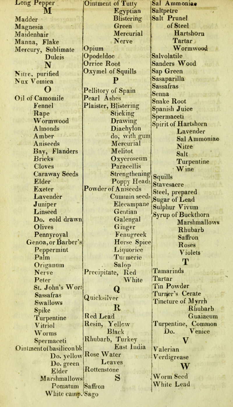 JLong Pepper M Madder Magnesia Maidenhair Manna, Flake Mercury, Sublimate Dulcis N Nitre, purified Nux Vomica o Oil of Camomile Fennel Rape Wormwood Almonds Amber Aniseeds Bay, Flanders Bricks Cloves Caraway Seeds Elder Exeter Lavender Juniper Linseed Do. eold drawn Olives Pennyroyal Genoa, or Barber's Peppermint Palm Origanum Nerve Peter St. John's Wort Sassafras Swallows Spike Turpentine Vitriol Worms Spermaceti Ointmentolbasiliconbk Do. yellow Do. green Elder Maryhmallows Pomatum Ointment of Tutty Egyptian Blistering Green Mercurial Nerve Opium Opodeldoc Orrice Root Oxymel of Squills p Pellitory of Spain Pearl Ashes Plaister, Blistering Sticking Drawing Diachylon do, with gum Mercurial Melitot Oxycropeum Paracellis Strengthening Poppy Headii Powder of A niseeds Cummin seed.^ Elecampane Gentian Galengal Ginger Fenugreek Horse Spice Liquorice Turmeric Salop Precipitate, Red White Quicksilver R Red Lead Resin, Yellcw Black Rhubarb, Turkey East India Rose Water Leaves Rottenstone s Saffron Sal Ammonia* Saltpetre Salt Prunel of Steel Hartshorn Tartar Wormwood Salvolatile Sanders Wood Sap Green Sasaparilla Sassafras Senna Snake Root Spanish Juice Spermaceti Spirit of Hartshorn Lavender Sal Ammonia© Nitre Salt Turpentine Wine Squills Stavesacre Steel, prepared 3ugar of Lead Sulphur Vivum Syrup of Buckthorn Marshmallows Rhubarb Saffron Roses Violets T Tamarinds Tartar Tin Powder Turner's Cerate Tincture of Myrrh Rhubarb Guaiacum Turpentine, Common Do. Venice White camp.'Sago V V^alerian Verdigrease w Worm Seed White Lead