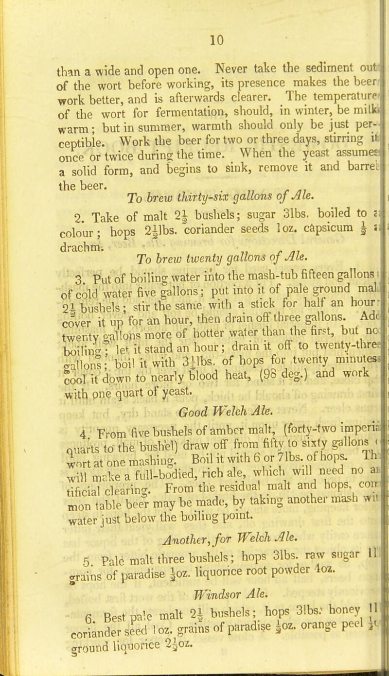 than a wide and open one. Never take the sediment outf of the wort before working, its presence makes the beer work better, and is afterwards clearer. The temperature of the wort for fermentation, should, in winter, be milld warm; but in summer, warmth should only be just per-'- ceptible. Work the beer for two or three days, stirrmg ih once or twice during the time. When the yeast assumes a solid form, and begins to sink, remove it and barrel the beer. . To brew thirty-six gallons oj Ale. 2. Take of malt 2| busliels; sugar 31bs. boiled to i colour; hops 2ilbs. coriander seeds loz. capsicum | s drachm; To brew twenty gallons of Ale. 3 Piit of boiling water into the mash-tub fifteen gallons ■ of cold water five gallons; put into it of pale ground mali 2i bushels- stir the same with a stick for half an hourr cover it up' for an hour, then drain off three gallons. Add twenty oallons'more of hotter water than the first, but na boilino-* let it stand an hour; drain it off to twenty-three aallonsj boi! it with 3ilbs. of hops for twenty mmutess c6ol it down to nearly blood heat, (9o deg.) and work with pne qnart of j^east. Good Welch Ale. 4 ■ From five bushels of amber malt, (forty-two imperial quarts to the bushel) draw off from fiftysixty gallons ( wort at one mashing. Boil it with 6 or 7 lbs. of hops. Th will inr,ke a full-bodied, rich ale, which will need no ar, tificial clearincr. From the residual malt and hops con tnon table bee°r may be made, by taking another mash wit water just below the boiling point. Another, for Welch Ale. 5 Pale malt three bushels; hops 31bs. raw sugar If grains of paradise loz. liquorice root powder loz. Windsor Ale. 6 Best pale malt 21 bushels; hops 31bs.^ honey II cortndersLd loz. grains of paradise ioz. orange peel crround liquorice 2ioz.