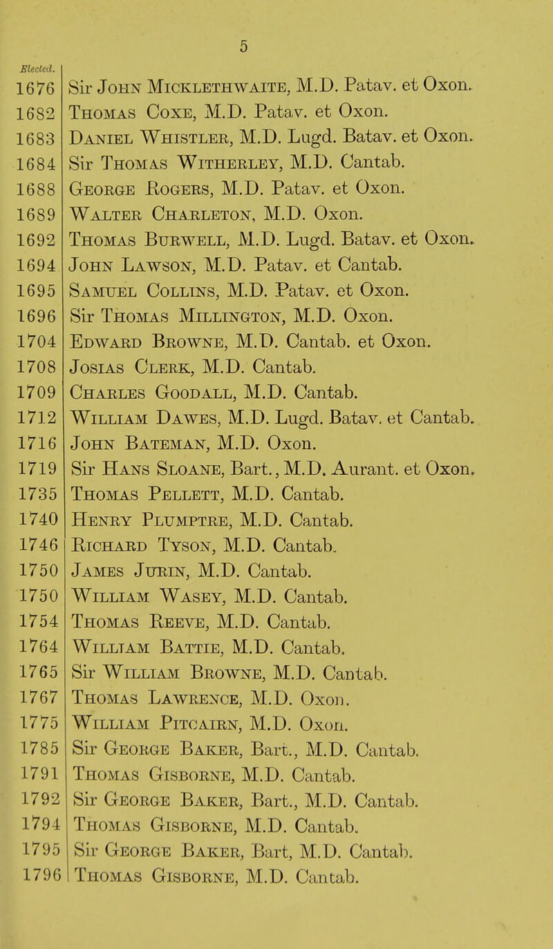 Sir John Micklethwaite, M.D. Patav. et Oxon. Thomas Coxe, M.D. Patav. et Oxon. Daniel Whistler, M.D. Lugd. Batav. et Oxon. Sir Thomas Witherley, M.D. Cantab. George Hogers, M.D. Patav. et Oxon. Walter Chahleton, M.D. Oxon. Thomas Burwell, M.D. Lugd. Batav. et Oxon» John Lawson, M.D. Patav. et Cantab. Samuel Collins, M.D. Patav. et Oxon. Sir Thomas Millington, M.D. Oxon. Edward Browne, M.D. Cantab, et Oxon. JosiAs Clerk, M.D. Cantab. Charles Goodall, M.D. Cantab. William Dawes, M.D. Lugd. Batav. et Cantab. John Bateman, M.D. Oxon. Sir Hans Sloane, Bart., M.D. Aurant. et Oxon. Thomas Pellett, M.D. Cantab. Henry Plumptre, M.D. Cantab. EiCHARD Tyson, M.D. Cantab. James Jurin, M.D. Cantab. William Wasey, M.D. Cantab. Thomas Eeeve, M.D. Cantab. William Battie, M.D. Cantab, Sir William Browne, M.D. Cantab. Thomas Lawrence, M.D. Oxod. William Pitcairn, M.D. Oxon. Sir George Baker, Bart., M.D. Cantab. Thomas Gisborne, M.D. Cantab. Sir George Baker, Bart., M.D. Cantab. Thomas Gisborne, M.D. Cantab. Sir George Baker, Bart, M.D. Cantab. Thomas Gisborne, M.D. Cantab.