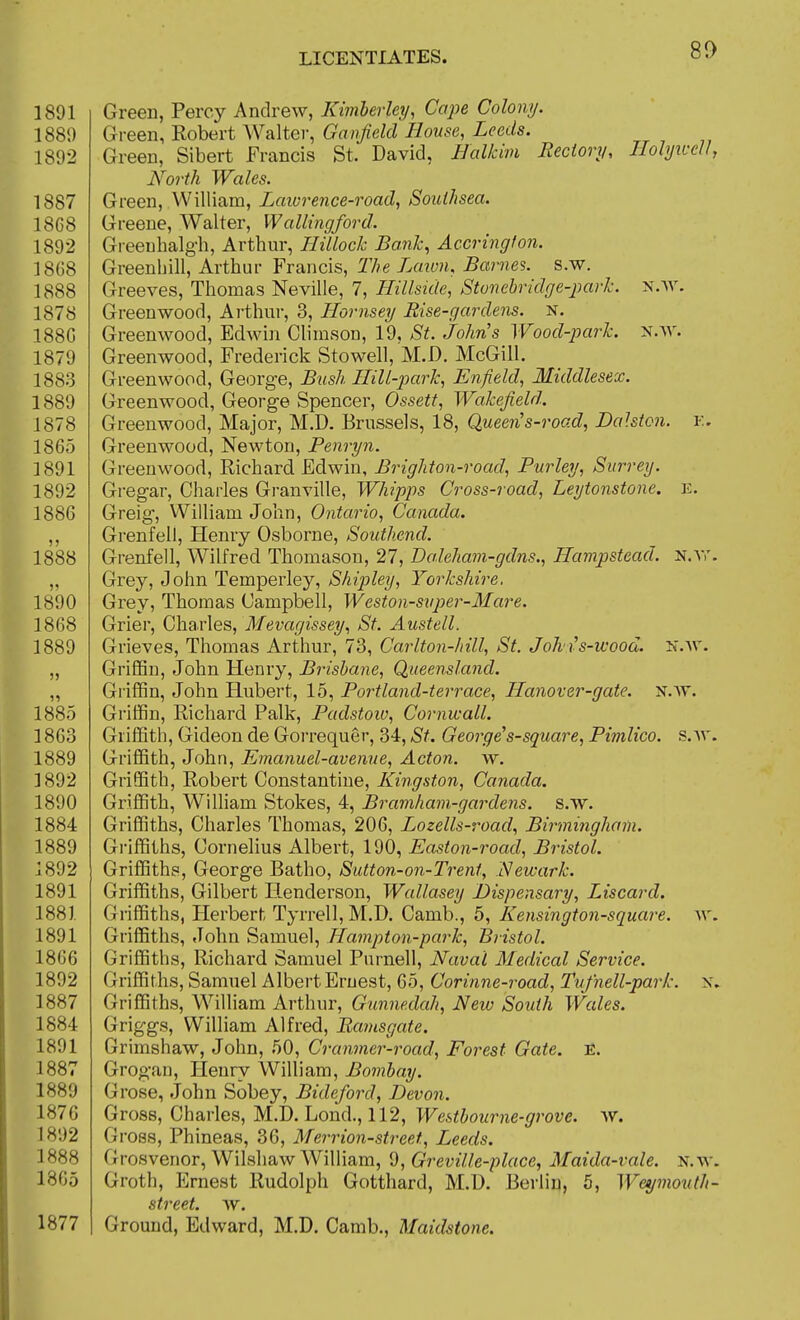 80 Green, Percy Andrew, Kimherley, Cape Colony. Green, Robert Walter, Ganfield Home, Leeds. Green, Sibert Francis St. David, Ballcm Rectory, IlohjivcU, North Wales. Green, William, Lawrence-road, Southsea. Greene, Walter, Wallingford. Gi-eeuhalgh, Arthur, Hillock Bank., Accringfon. Greenhill, Arthur Francis, The Laivn. Barnes, s.w. Greeves, Thomas Neville, 7, Hillside, Stonebridge-park. n.w. Greenwood, Arthur, 3, Hornsey Rise-gardens. N. Greenwood, Edwin Climson, 19, St. John's Wood-park. n.w. Greenwood, Frederick Stowell, M.D. McGill. Greenwood, George, Bush Hill-park, Enfield, Middlesex. Greenwood, George Spencer, Ossett, Wakefield. Greenwood, Major, M.D. Brussels, 18, Queen's-road, Dalston. v.. Greenwood, Newton, Penryn. Greenwood, Richard Edwin, Brighton-road, Purley, Surrey. Gregar, Charles Granville, Whipps Cross-road, Leytonstone. E. Greig, William John, Ontario, Canada. Grenfell, Henry Osborne, Southend. Grenfell, Wilfred Thomason, 27, Daleham-gdns., Hampstead. N.vr. Grey, John Temperley, Shipley, Yorkshire. Grey, Thomas Campbell, Weston-super-Mare. Grier, Charles, Mevagissey., St. Austell. Grieves, Thomas Arthur, 73, Carlton-hill, St. Johis-icooa. x.w. Griffin, John Henry, Brisbane, Queensland. Griffin, John Hubert, 15, Portland-terrace, Hanover-gate. N.W. Griffin, Richard Palk, Pad.stoiv, Cornwall. Griffith, Gideon de Gorrequer, 34, St. Georges-square, Pimlico. s.w. Griffith, John, Emanuel-avenue, Acton, w. Griffith, Robert Constantine, Kingston, Canada. Griffith, William Stokes, 4, Bramhani-gardens. s.w. Griffiths, Charles Thomas, 206, Lozells-road, Birmingham. Griffiths, Cornelius Albert, 190, Easton-road, Bristol. Griffiths, George Batho, Sutton-on-Trent, 'Newark. Griffiths, Gilbert Henderson, Wallasey Dispensary, Liscard. Griffiths, Herbert Tyrrell, M.D. Camb., 5, Kensington-square, w. Griffiths, John Samuel, Hampton-park, Bristol. Griffiths, Richard Samuel Purnell, Naval Medical Service. Griffiths, Samuel Albert Ernest, 65, Corinne-road, Tufnell-park. n» Griffiths, William Arthur, Gunnedah, New South Wales. Griggs, William Alfred, Eamsgate. Grimshaw, John, 50, Cranmer-road, Forest Gate. E. Grogan, Henry William, Bombay. Grose, John Sobey, Bideford, Devon. Gross, Charles, M.D. Lond., 112, Westbourne-grove. w. Gross, Phineas, 36, Merrion-street, Leeds. Grosvenor, Wilshaw William, 9, Greville-place, Maida-vale. n.w. Groth, Ernest Rudolph Gotthard, M.D. Berlin, 5, Weymouth- street. w. Ground, Edward, M.D. Camb., Maidstone.