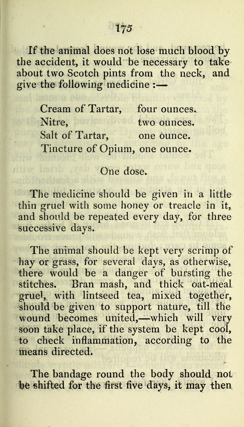 ^ If the animal does not lose much blood by the accident, it would be necessary to take about two Scotch pints from the neck, and give the following medicine :— Cream of Tartar, four ounces. Nitre, two ounces. Salt of Tartar, one ounce. Tincture of Opium, one ounce. ' One dose. The medicine should be given in a little thin gruel with some honey or treacle in it, and should be repeated every day, for three successive days. The animal should be kept very scrimp of hay or grass, for several days, as otherwise, there would be a danger of bursting the stitches. Bran mash, and thick oat-meal gruel, with lintseed tea, mixed together, should be given to support nature, till the wound becomes united,—which will very soon take place, if the system be kept cool, to check inflammation, according to the means directed* The bandage round the body should not %te shifted for the first five days, it may thea