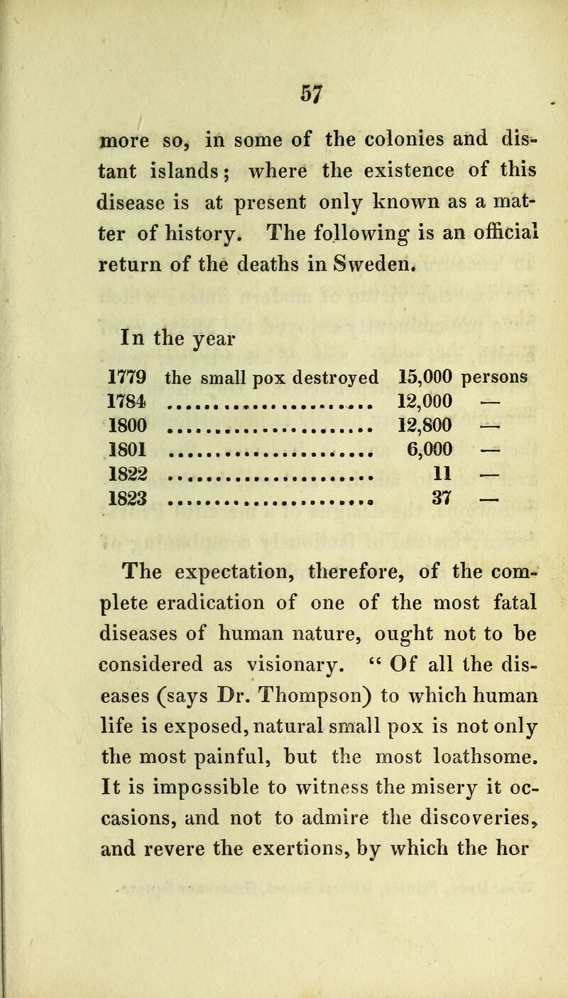 more so, in some of the colonies and dis- tant islands; where the existence of this disease is at present only known as a mat- ter of history. The following is an official return of the deaths in Sweden* In the year 1779 the small pox destroyed 15,000 persons 1784 12,000 1800 12,800 1801 6,000 — 1822 11 — 1823 37 — The expectation, therefore, of the com- plete eradication of one of the most fatal diseases of human nature, ought not to be considered as visionary.  Of all the dis- eases (says Dr. Thompson) to which human life is exposed, natural small pox is not only the most painful, but the most loathsome. It is impossible to witness the misery it oc- casions, and not to admire the discoveries^ and revere the exertions, by which the hor