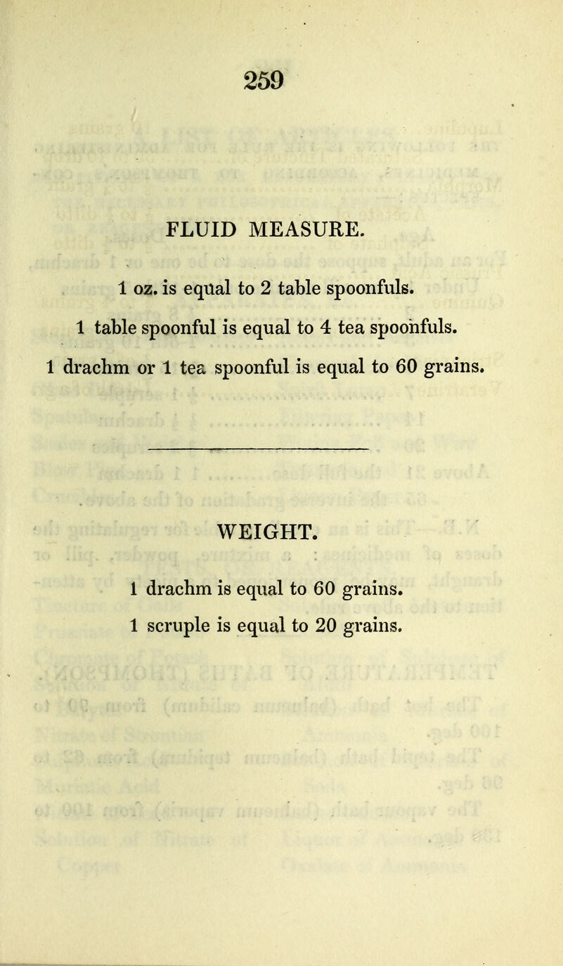 FLUID MEASURE. 1 oz. is equal to 2 table spoonfuls. 1 table spoonful is equal to 4 tea spoonfuls. 1 drachm or 1 tea spoonful is equal to 60 grains. WEIGHT. 1 drachm is equal to 60 grains. 1 scruple is equal to 20 grains.