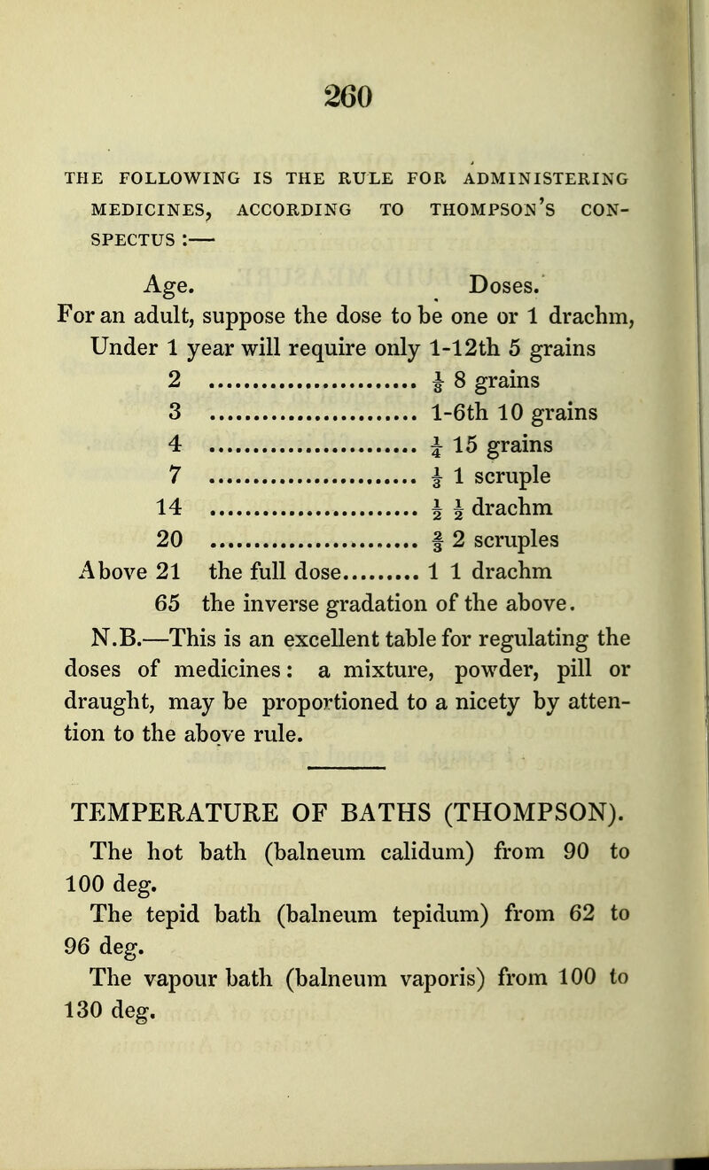 THE FOLLOWING IS THE RULE FOR ADMINISTERING MEDICINES, ACCORDING TO THOMPSON^ CON- SPECTUS : Age. Doses. For an adult, suppose the dose to be one or 1 drachm, Under 1 year will require only 1-12th 5 grains 2 J 8 grains 3 l-6th 10 grains 4 J 15 grains 7 J 1 scruple 14 \ \ drachm 20 f 2 scruples Above 21 the full dose 1 1 drachm 65 the inverse gradation of the above. N.B.—This is an excellent table for regulating the doses of medicines: a mixture, powder, pill or draught, may be proportioned to a nicety by atten- tion to the above rule. TEMPERATURE OF BATHS (THOMPSON). The hot bath (balneum calidum) from 90 to 100 deg. The tepid bath (balneum tepidum) from 62 to 96 deg. The vapour bath (balneum vaporis) from 100 to 130 deg.