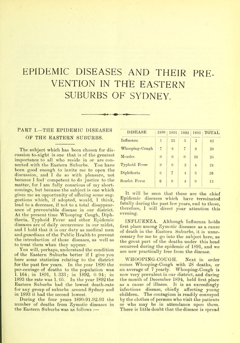 EPIDEMIC DISEASES AND THEIR PRE- VENTION IN THE EASTERN SUBURBS OF SYDNEY. PART I.—THE EPIDEMIC DISEASES OF THE EASTERN SUBURBS. The subject which has been chosen for dis- cussion to-night is one that is of the greatest importance to all who reside in or are con- nected with the Eastern Suburbs. You have been good enough to invite me to open the discussion, and I do so with pleasure, not because I feel competent to do justice to the matter, for I am fully conscious of my short- comings, but because the subject is one which gives me an opportunity of olfering some sug- gestions which, if adopted, would, I think, lead to a decrease, if not to a total disappear- ance of preventable disease in our district. At the present time Whooping Cough, Diph- theria, Typhoid Fever and other Epidemic diseases are of daily occurrence in our midst, and I hold that it is our daty as medical men and guardians of the Public Health to prevent the introduction of these diseases, as well as to treat them when they appear. You will, perhaps, understand the condition of the Eastern Suburbs better if I give you here some statistics relating to the district for the past few years. In the year 1890 the per-centage of deaths to the population was 1.164; in 1891, 1.333; in 1892, 0.94; in 1893 the rate was 1. 05. In the year 1892 the Eastern Suburbs had the lowest death-rate for any group of suburbs around Sydney and in 1893 it had the second lowest. During the four years 1890-91-92-93 the number of deaths from Zymotic diseases in the Eastern Suburbs was as follows :— DISEASE 1890 1891 1892 1893 TOTAL Influenza 1 33 5 3 42 Whooping-Cough 7 8 7 6 28 Measles 0 0 0 26 2G Ty|ilioid Fever 9 9 2 4 24 DijDhtheria 6 7 4 3 20 Scarlet Fever 0 0 4 9 13 It will be seen that these are the chief Epidemic diseases which have terminated fatally during the past few years, and to these, therefore, I will direct your attention this evening. INFLUENZA. Although Influenza holds first place among Zymotic diseases as a cause of death in the Eastern Suburbs, it is unne- cessary for me to go into the subject here, as the great part of the deaths under this head occurred during the epidemic of 1891, and we are now practically free from the disease. WHOOPING-COUGH. Next in order comes Whooping-Cough with 28 deaths, or an average of 7 yearly. Whooping-Cough is now very prevalent in our district, and during the month of December 1894, held first place as a cause of illness. It is an exceedingly infectious disease, chiefly affecting young children. The contagium is readily conveyed by the clothes of persons who visit the ])atients or who may be in attendance upon them. There is little doubt that the disease is spread