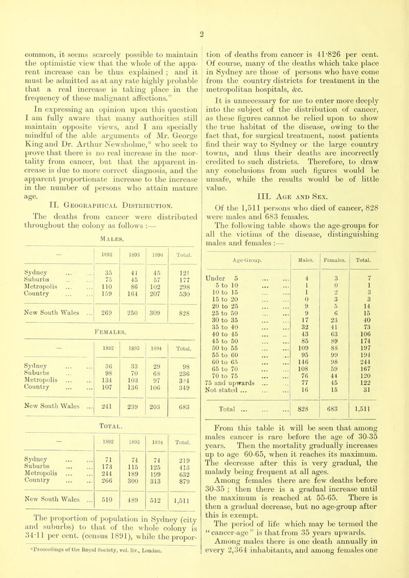 common, it seems scarcely possible to maintain the optimistic view that the whole of the appa- rent increase can be thus explained ; and it must be admitted as at any rate highly probable that a real increase is taking place in the frequency of these malignant affections. In expressing an opinion upon this question I am fully aware that many authorities still maintain opposite views, and I am specially mindful of the able arguments of Mr. George King and Dr. Arthur Newsholme,* who seek to prove that there is no real increase in the mor- tality from cancer, but that the apparent in- crease is due to more correct diagnosis, and the apparent proportionate increase to the increase in the number of persons who attain mature age. II. Geographical Distribution. The deaths from cancer were distributed throughout the colony as follows :— Males. 1892 1893 1891 Total. Sydney Suburbs 35 41 45 12! 75 45 57 177 Metropolis 110 86 102 298 Country 159 164 207 530 New South Wales ... 269 250 309 828 Females. 1892 1893 1894 Total. Sydney 36 33 29 98 Suburbs 98 70 68 236 Metropolis 134 103 97 3H4 Country 107 136 106 349 New South Wales ... ■2il 239 203 683 Total. 1892 1893 1894 Total. Sydney 71 74 74 219 Suburbs 173 115 125 413 Metropolis 244 189 199 632 Country 266 300 313 879 New South Wales ... 510 489 512 1,511 The proportion of population in Sydney (city and suburbs) to that of the whole colony is 34-11 per cent, (census 1891), while the propor- sProceedings of the Royal Society, vol. liv., London. tion of deaths from cancer is 41'826 per cent. Of course, many of the deaths which take place in Sydney are those of persons who have come from the country districts for treatment in the metropolitan hospitals, &c. It is unnecessary for me to enter more deeply' into the subject of the distribution of cancer, as these figures cannot be relied upon to show the true habitat of the disease, owing to the fact that, for surgical treatment, most patients find their way to Sydney or the large country towns, and thus their deaths are incoriectly credited to such districts. Therefore, to draw any conclusions from such figures would be unsafe, while the results would be of little value. III. Age and Sex. Of the 1,511 persons who died of cancer, 828 were males and 68.3 females. The following table shows the age-groups for all the victims of the disease, distinguishing males and females :— Age-Group. Males. Females. Total. Under 5 4 3 7 5 to 10 1 0 1 10 to 15 1 2 3 15 to 20 0 3 3 20 to 25 9 5 14 25 to 50 9 6 15 30 to 35 17 23 40 35 to 40 32 41 73 40 to 45 43 63 106 45 to 50 85 89 174 50 to 55 109 88 197 55 to 60 95 99 194 60 to €5 146 98 244 65 to 70 108 59 167 70 to 75 76 44 120 75 and upwards ... 77 45 122 Not stated ... 16 15 31 Total 828 683 1,511 From this table it will be seen that among males cancer is rare before the age of 30-35 years. Then the mortality gradually increases up to age 60-65, when it reaches its maximum. The decrease after this is very gradual, the malady being frequent at all ages. Among females there are few deaths before 30-35 ; then thei'e is a gradual increase until the maximum is reached at 55-65. There is then a gradual decrease, but no age-group after this is exempt. The period of life which may be termed the  cancer-age  is that from 35 years upwards. Among males there is one death annually in every 2,364 inhabitants, and among females one