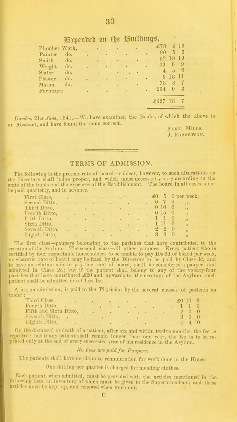 iEA-prntJet< on tije ^utl^ifnos. Plumber Work, . . • £78 4 10 Painter do ^ , „ Smith do. . . . 52 19 10 AVright do. . . • . 60 0 9 Slater do. 4 5 2 Plaster do. . • • • „^ Mason do. . • • 78 3 7 Furniture . • • . 264 0 3 £637 18 7 £)»nrfee, 21si 1841.—We have examined the Books, of which the above is an Abstract, and have found the same correct. Alex. Mills. J. Robertson. TERMS OF ADMISSION. The following is the present rate of board—subject, however, to such alterations as the Directors shall judge proper, and which must necessarily vary according to the tate of the funds and the expenses of the Establishment. The board in all cases must e paid quarterly, and in advance. First Class, £0 5 0 per week Second Ditto, . 0 7 0 )> Third Ditto, 0 10 6 )J Fourtli Ditto, . 0 15 0 )J Fifth Ditto, 1 1 0 37 Sixth Ditto, . 1 11 6 ii Seventh Ditto, 2 2 0 J> Eighth Ditto, . 3 3 0 5) The first class—paupers belonging to the parishes that have contributed to the ection of the Asylum. The second class—all other paupers. Every patieut who is rtified by four respectable householders to be unable to pay lOs 6d of board per week, r whatever rate of board may be fixed by the Directors to be paid by Class 3d, and to have no relation able to pay this rate of board, shall be considered a pauper, and admitted in Class 2d; but if the patient shall belong to any of the twenty-four parishes that have contributed £2Q and upwards to the erection of the Asylum, such patient shall be admitted into Class 1st. A fee, on admission, is paid to the Physician by the several classes of patients as nuder: Third Class, . . . . . . £0 10 6 Fourth Ditto, . . . . . . .110 Fifth and Sixth Ditto, . . . , . . 2 2 0 Seventh Ditto, . . , . , . 3 3 0 Eighth Ditto, . . . . . . 4 4 'O On the dismissal or death of a patient, after six and within twelve months, the fee is repeated ; but if any patient shall remain longer than one year, the fee is to be re- peated only at the end of every successive year of his residence in the Asylum. No Fees are paid for Paupers. The patients shall have no claim to remuneration for work done in the House. One shilling per quarter is charged for mending clothes. Each patient, when admitted, must bo provided with the articles mcntione*! in llio following lists, an inventory of which must bo given to the Superintendent; and thos« articles must be kept up, and renewed when worn out. C