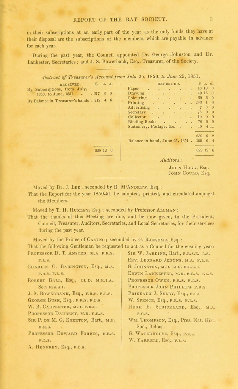 in their subscriptions at an early part of tlie year, as the only funds they have at their disposal are the subscriptions of the members, which are payable in advance for each year. During the past year, the Council appointed Dr. Ceorge Johnston and Dr. Lankester, Secretaries; and J. S. Bovirerbank, Esq., Treasurer, of the Society. Abstract of Tr easurer's Account from July 25, 1850, to June 25, 1851. nEcmvED. By Subscriptions, from July, 1850, to June, 1851 By Balance In Treasurer's hands 617 . 212 029 12 6 fiXFENDED. Paper . . . . Drawing Colouring Printing Advertising Secretary Collector Binding Books Stationery, Postage, &c. . Balance in hand, June 25, 1851 £ s. d. 46 19 0 40 IS 0 69 5 0 296 1 6 7 0 0 75 0 0 10 0 9 70 0 0 15 4 11 630 6 2 199 6 4 829 12 6 Auditors; John Hogg, Esq. John Gould, Esq. Moved by Dr. J. Lee ; seconded by R. M'Andrew, Esq.: That the Report for the year 1850-51 be adopted, printed, and circulated amongst the Members. Moved by T. H. Huxley, Esq.; seconded by Professor Allman : That the thanks of this Meeting are due, and be now given, to the President, Council, Treasurer, Auditors, Secretaries, and Local Secretaries, for their services during the past yeai'. Moved by the Prince of Canino ; seconded by G. Ransome, Esq.: That the following Gentlemen be requested to act as a Council for the ensuing yeai': Sir W. Jardine, Bart., f.r.s.e. l.s. Rev. Leonard Jenyns, m.a. f.l.s. Professor D. T. Ansted, m.a. f.r.s. F.L.S. Charles C. Babington, Esq., m.a. F.R.S. F.L.S. Robert Ball, Esq., ll.d. m.r.i.a.. Sec. R.z.s.i. J. S. Bowerbank, Esq., f.r.s. f.l.s. George Busk, Esq., f.r.s. f.l.s. W. B. Carpenter, m.d. f.r.s. Professor Daubeny, m.d. f.r.s. Sir p. de M. G. Egerton, Bart., m.p. F.R.S. Professor Edward Forbes, f.r.s. F.L.S. A. Henfrey, Esq., F.t.a. G. Johnston, m.d. lld, f.r.s.e. Edwin Lankester, m.d. f.r.s. f.l.s. Professor Owen, f.r.s. f.l.s. Professor John Phillips, f.r.s. Prideaux J. Selby, Esq., f.l.s. W. Spence, Esq., f.r.s. f.l.s. Hugh E. Strickland, Esq., m.a. F.G.S. Wm. Thompson, Esq., Pres. Nat. Hist. Soc, Belfast. G. Waterhouse, Esq., f.z.s. W. YaRRELL, Esq., F.L.S.