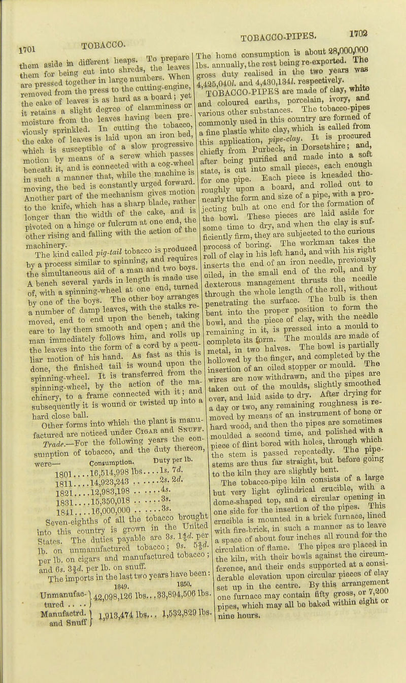 1701 ^em aside ^ ^iSerent 1^^^^^^^^ S d *e press to the cutto>^-8- ; ihP cake of leaves is as hard as a boaid, yet ? retadns a slight degree of clamminess or ITstre from the leaves having been pre- SsT^prinkled. In cutting the tobacco Te c^e of leaves is laid upon an iron bed, *Mch is susceptible of a slow Vrosvess^.e motion by means of a screw which passes benrath it! and is connected .vith a cog-wheel L such a manner that, while the machme is ^oZ., the bed is constantly urged forward. Sher part of the mechanism gives mo ion fo the kSfe, which has a sharp l^l-^^, rartier lonc^er than the width of the cake, and is Svoted on a hinge or fulcrum at one end he other xising and falling with the action of the ™ iS'Sd called pig-tail tobacco is produced by a proSss simila^ i spinning, and reqmres Se simultaneous aid of a man and two boys fbench several yaa-ds in length is made^ of with a spinning-wheel at one end, turned by ^e of the boys. The other boy arranges a'number of damp leaves, ^^^^^^if tLn. moved, end to end upon the tench t^ng care to lay them smooth and open ; and the man immediately foUows him, and lolls xiv Seaves into the form of a ^d by a pecu- liar motion of Ms hand. As fast a. this is done, the finished tail is wound upon the s^Sing-wheel. ^ transferred from tiie spinning-wheel, by the action of the ma chinery, to a frame connected with it, ana sXsequently it is wound or twisted up mto a 'tt^e:o'r^s-into Which the plant is manu- factm-ed are noticed under Cioab and S^^^^- T,ade-Fov the following years the con- sumption of tobacco, and the duty thereon, were— 1801.. 1811.. 1821.. 1831 Consumption. Duty per lb .16,514,998 lbs.... Is- .14,923,243 2s. 2rf. .12,983,198 4=s. 15,350,018 3»- 1841.... 16,000,000 3s. Seven-eighths of aU the tobacco brought mto this country is grown the United States. The duties payable are 3s. 15^'- lb on unmanufactured tobacco; 9s. D,«. per lb. on cigars and manufactured tobacco ; and 6s. BU- per lb. on snuff. The infports in the last two years have been: ^ 1849. 1850. Unmanufao-143^098,126 lbs... 33,894,506 lbs. tiired .. .. ) ' Manufactrd. ) 1 913,474 Ibg. • • 1,532,829 lbs. and Snuff; TOBACCO-PIPES. 1703 The home consumption is about aflWOO lbs. annually, the rest being re-expoi-U)d. i tie gross duty realised in the two years was 1425,040^. and 4,430,1342. respectively. ' TOBACCO-PIPES are made of clay, white and coloured earths, porcelain, ivory, and various other substances. The tobacco-pipes commonly used in this country are formed of a Si^ plastic white clay, which is called from tht application, pipe-clay. It is procured cWeflJ from Pmbeck, in Dorsetshire; and after being purified and made into a soft S, is cut'into BmaU pieces, each enougli for one pipe. Each piece is kneaded tho- roughly upon a board, and rolled out to ne Jly tbe form mi size of a pipe with a pro- SSg bulb at one end for the formation of the bowl. These pieces are laid aside for soLe time to di-y, and when the clay is suf- fiStly firm, they^'are subjected to the c^ous process of boring. The 7°^kman t^es the ?oll of clay in bis left hand, and with his right inserts the end of an iron needle, previously Sed in the small end of the roll, and by dexter! management thrusts the nee.Ue trough the whole length of the ro 1, without ^net?ating the surface. The ^^^^^^th- bent into the proper position to form tbe bowl, and the piece of clay, with the need e lemidning in it, is pressed into a mould to SmplTe its torm. The moulds are made of Setel, in two halves. The bowl is partially hollowed by the finger, and completed by the insertion of an oiled stopper mould. The wires are now withdrawn, and the pipes are Sen out of the moulds, slightly smoothed ot'and laid aside to diy. After drying for a day or two, any remaining roughness is re- moved by means of an instiniment of bone or hard wood, and then the pipes are sometimes moulded a second time, and Pf s^^^J ^th a piece of flint bored with holes, through which fhe stem is passed repeatedly. The pipe- stems are thus far sti-aight, but before gomg to the kiln they are slightiy bent. The tobacco-pipe lain consists of a large but very hght cylindrical crucible, with a dome-shaped top, and a circular opening in one side for the insertion of the pipes. This crucible is mounted in a brick furnace, hned with fire-brick, in such a manner as to leave a space of about four inches all round for the circulation of flame. The pipes oi-e placed m the kiln, with their howls against the cu-ouna- ference, and their ends supported at a consi- derable elevation upon circulai- pieces ot clay- set up in the centre. By this arrangement one furnace may contain fifty gross, or 7,^uu pipes, which may all be baked mthm eight or nine hours.