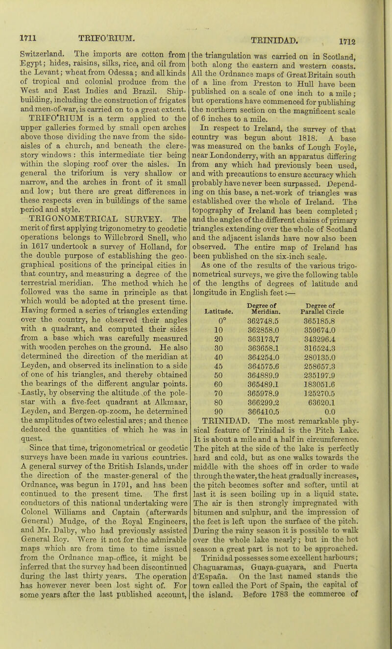 irii TRIFO'EIUM. Switzerland. The imports are cotton from Egypt; hides, raisins, silks, rice, and oil from the Levant; wheat from Odessa; and all lands of tropical and colonial produce from the West and East Indies and Brazil. Ship- building, including the construction of fiigates and men-of-war, is carried on to a great extent. TEIFO'EIUM is a term apphed to the upper galleries formed by small open arches above those dividing the nave from the side- aisles of a church, and beneath the clere- story windows : this intermediate tier being within the sloping roof over the aisles. In general the triforium is very shallow or narrow, and the arches in front of it small and low; but there are great differences in these respects even in buildings of the same period and style. TEIGONOMETEICAL SUEVEY. The merit of first applying trigonometry to geodetic operations belongs to Willebrord Snell, who in 1617 undertook a survey of Holland, for the double purpose of establishing the geo- graphical positions of the principal cities in that country, and measuring a degree of the terrestrial meridian. The method which he followed was the same in principle as that which would be adopted at the present time. Having formed a series of triangles extending over the country, he observed their angles with a quadrant, and computed their sides from a base which was carefully measured with wooden perches on the ground. He also determined the direction of the meridian at Leyden, and observed its inclination to a side of one of his triangles, and thereby obtained the bearings of the different angular points. Lastly, by observing the altitude of the pole- star with a five-feet quadrant at Alkmaar, Leyden, and Bergen-op-zoom, he determined the amplitudes of two celestial arcs; and thence deduced the quantities of which he was in quest. Since that time, trigonometrical or geodetic surveys have been made iu various countries. A general survey of the British Islands, under the direction of the master-general of the Ordnance, was begun in 1791, and has been continued to the present time. The first conductors of this national undertaking were Colonel Williams and Captain (afterwards General) Mudge, of the Eoyal Engineers, and Mr. Dalby, who had previously assisted General Eoy. Were it not for the admirable maps which are from time to time issued from the Ordnance map-office, it might be infeiTed that the survey had been discontinued during the last thirty years. The operation has however never been lost sight of. For some years after the last published account, the triangulation was carried on in Scotland, both along the eastern and western coasts. All the Ordnance maps of GreatBritain south of a hne from Preston to Hull have been published on a scale of one inch to a mile ; but operations have commenced for publishing the northern section on the magnificent scale of 6 inches to a mile. In respect to Ireland, the survey of that country was begun about 1818. A base was measured on the banks of Lough Foyle, near Londonderry, with an apparatus differing from any which had previously been used, and with precautions to ensure accuracy which probably have never been surpassed. j3epend- ing on this base, a net-work of triangles was established over the whole of Ireland. The topography of Ireland has been completed; and the angles of the different chains of primary triangles extending over the whole of Scotland and the adjacent islands have now also been observed. The entire map of Ireland has been pubUshed on the six-inch scale. As one of the results of the various trigo- nometrical siirveys, we give the following table of tlie lengths of degrees of latitude and longitude in Enghsh feet:— Degree of Meridian. Degree of Parallel Circle Latitude. 0° 362748.5 365185.8 10 362858.0 359674.0 20 363173.7 343296.4 30 363658.1 316524.3 40 364254.0 280135.0 45 364575.6 258657.3 50 364889.9 235197.9 60 365489.1 183051.6 70 365978.9 125270.5 80 366299.2 63620.1 90 366410.5 0.0 TEINIDAD. The most remarkable phy- sical feature of Trinidad is the Pitch Lake. It is about a mile and a half in circumference. The pitch at the side of the lake is perfectly hard and cold, but as one walks towards the middle with the shoes off in order to wade through the water, the heat gradually increases, the pitch becomes softer and softer, until at last it is seen boiling up in a hquid state. The air is then strongly impregnated -with bitumen and sulphiu, and the impression of the feet is left upon the sm^face of the pitch. During the rainy season it is possible to walk over the whole lake neai-ly; but in the hot season a great part is not to be approached. Trinidad possesses some excellent harbovu-s; Chaguai-amas, Guaya-guayara, and Puerta d'Espafia. On the last named stands the town called the Port of Spain, the capital of the island. Before 1783 the commerce of