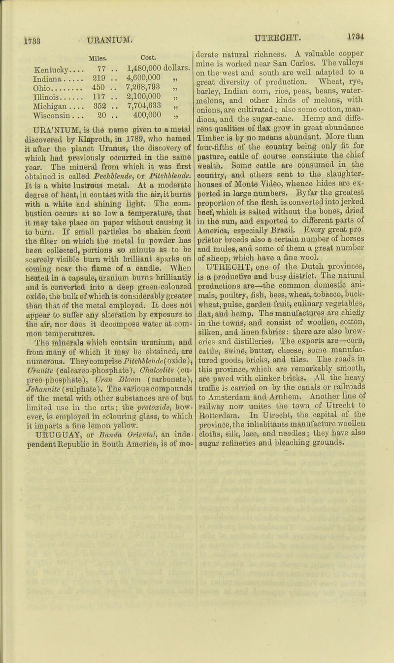 UTKECHT. 1734 Miles. Kentucky... 77 .. 1,480,000 ttoilars , 319 .. 4,000,000 „ , 450 .. 7,268,793 „ 117 .. 2,100,000 „ Michigan ... . 352 .. 7,704,033 „ Wisconsin. . . 20 400,000 „ UBA'NIUM, is the name given to a metal discovered by Klaproth, in 1789, who iiamed it after the planet Uranus, the discovery of which had previously occurred in the same year. The mineral from which it was first obtained is called Pechhlende, or Pitchblende. It is a white lustrous metal. At a moderate degree of heat, in contact with the air, it burns with a white and shining light. The com- bustion occurs at so low a temperature, that it may take place on paper without causing it to hwm. If small pai-ticles be shaken from the filter on which the metal in powder has been collected, j)ortions so minute as to be scarcely visible bum with brilliant sparks on coming near the flame of a candle. When heated in a capsule, m-anium bm-ns brilliantly and is converted into a deep green-coloured oxide, the bulk of which is considerably greater than that of the metal employed. It does not appear to suffer any alteration by exposure to the air, nor does it decompose water at com- mon temperatures. The minerals which contain m-anium, and from many of which it may be obtained, are numerous. They comprise Ptte/i6ie)irfe(oxide)j Uranite (calcareo-phosphate). Chalcolite (eu- preo-phosphate), Uran Bloom (carbonate), Johannite (sulphate). The various compounds of the metal with other substances are of but limited use in. the arts; the j'rotoxide, how- ever, is employed in colouring glass, to which it imparts a fi^ne lemon yellow. UEUGUAY, or Banda Oriental, an inde- pendent Republic in South America, is of mo- derate natural richness. A valuable copper mine is worked near San Carlos. The valleys on the west and south are well adapted to a great diversity of production. Wlieat, rye, barley, Indian corn, rice, peas, beans, water- melons, and other kinds of melons, with onions, are cultivated; also some cotton, man- dioca, and the sugar-cane. Hemp and diffe- rent qualities of flax grow in great abundance Timber is by no means abundant. More than fom-fifths of the country being only fit for pasture, cattle of course constitute the chief wealth. Some cattle are consumed in the country, and others sent to the slaughter- houses of Monte Video, whence hides are ex- ported in large numbers. By far the greatest proportion of the flesh is converted into jerked beef, which is salted without the bones, dried in the sun, and exported to different parts of America, especially Brazil. Every great pro prietor breeds also a certain number of horses and mules, and some of them a great number of sheep, which have a fine wool. UTRECHT, one of the Dutch provinces, is a productive and busy district. The natm-al productions are—the common domestic ani^ mals, poultry, fish, bees, wheat, tobacco, buck- wheat, pulse, garden-fruit, culinary vegetables, flax, and hemp. The manufactures are chiefly in the towns, and consist of woollen, cotton, silken, and Unen fabrics: there are also brew- eries and distilleries. The exports are—corn, cattle, Bwinej butter, cheese, some manufac- tured goods, bricks, and tUes. The roads in this province, which are remarkably smooth, are paved with clinker bricks. All the heavy trafiie is carried on by the canals or railroads to Amsterdam and Amhem. Another line of railway now unites the town of Utrecht to Rotterdam. In Utrecht, the capital of the province, the inhabitants manufacture wooUen cloths, silk, lace, and needles; they have also sugar- refineries and bleaching grounds.
