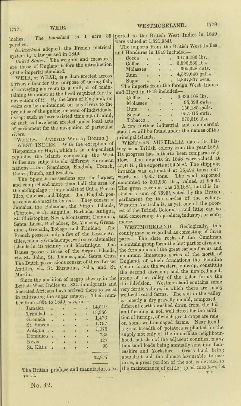 inches. The tunneland is 1 acre 85 ^^stuzerland adopted the French metxical system by a law passed in 1849. United States. The weights and measures are those of England before the introduction of the imperial standard. WEIE, or WEAR, is a dam erected across a river, either for the purpose of taldng fish, of conveying a stream to a mill, or of mam- taining the water at the level required for the navigation of it. By the laws of England, no weii-s can be maintained on any rivers to the prejudice of the pubUc, or even of individuals, except such as have existed time out of mind, or such as have been erected under local acts of parliament for the navigation of particular rivers. WELLS. [Abtesian Wells; Boeing.] WEST INDIES. With the exception of Hispaniola or Hayti, which is an independent republic, the islands composing the West Indies are subject to six different European nations—the Spaniards, English, French, Danes, Dutch, and Swedes. The Spanish possessions are the largest, and comprehend more than half the area of the archipelago; they consist of Cuba, Puerto Bico, Culebra, and Bique. The EngHsh pos- sessions ai-e next in iextent. They consist of Jamaica, the Bahamas, the Virgin Islands, (Tortola, &c.), Anguilla, Barbuda, Antigua, St. Christopher, Nevis, Montserrat, Dominica, Santa Lucia, Barbadoes, St. Vincent, Grena- dines, Grenada, Tobago, and Trinidad. The French possess only a few of the Lesser An. tilles, namely Guadaloupe, with several smaller islands in its vicinity, and Martinique. The Danes possess three of the Virgin Islands, viz. St. John, St. Thomas, and Santa Cruz. The Dutch possessions consist of three Lesser Antilles, viz. St. Eustatius, Saba, and St. Martin. Since the abolition of negro slavery m the British West Indies in 1834, immigrants and hberated Africans have aixived there to assist in cultivating the sugar estates. Their num- ber from 1834 to 1849, was, in- Jamaica . Trinidad . WESTMORELAND. 1778 1849 ported to the British West Indies in were valued at l,521,954i. The imports from the British West Indies and Honduras in 1849 included— Cocoa . . . 3,159,080 lbs. Coffee . . . 3,590,839 lbs. Molasses . . 605,028 cwts. Rum . . . 4,329,640 galls. ' Sugar . . • 2,897,837 cwts. The unports from the foreign West Indies and Hayti in 1848 included— Coffee . . . 3,639,108 lbs 95,893 cwts. 156,185 galls. 957,015 cwts. 573,316 lbs. and commercial Grenada . St. Vincent Antigua t . Dominica . Nevis • St. Kitt'3 . 14,519 13,356 1,476 1,197 1,075 732 427 95 32,877 The British produce and manufactures ex VOL. I. ,. . .. Molasses Rum . • Sugar Tobacco . A few fui-ther industrial statistics will be found under the names of the principal islands. WESTERN AUSTRALIA dates its his- tory as a British colony from the year 1829. Its progress has hitherto been comparatively slow. The imports in 1848 were valued at 45,411 i.; the exports at 29,598/. The shipping inwards was estimated at 15,494 tons; out- wards at 13,957 tons. The wool exported amounted to 301,965 lbs., valued at 9666/. The gross revenue was 18,188/., but this in- cluded a sum of 7695/. voted by the British parliament for the service of the colony. Western Australia is, as yet, one of the poor- est of the British Colonies; and little can be said concerning its produce,industry, or com- WESTMORELAND. Geologically, this county may be regarded as consisting of threa parts. The slate rocks of the Cumbrian mountain group form the first part or division ; the formations of the great carboniferous and mountain limestone series of the north of England, of which formations the Pennine Chain forms the western outcrop, constitute the second division; and the new red sand- stone of the valley of the Eden forms the third division. Westmoreland contains some very fertUe vaUeys, in which there are many well-cultivated fai-ms. The soil in the valley is mostly a dry gravelly mould, composed different earths washed down from the hil and forming a soil well fitted for the eulti tion of tm-nips, of which great crops are rais on some well-managed farms. Near Kend a great breadth of potatoes is planted for the supply not only of the immediate neighboui-- hood, but also of the adjacent counties, many thousand loads being annually sent into Lan- cashire and Yorkshire. Grass land being abundant and the climate favourable to pas- thres, a great portion of the soil is devoted to the maiatenance of cattle; good meadows lot •r T Wo. 42.