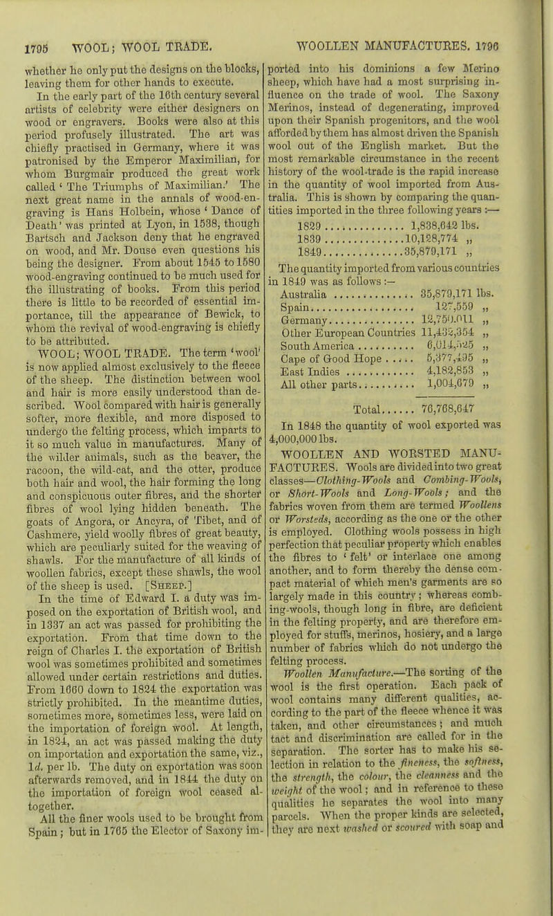 whether he only put the designs on the hlocks, leaving them for other hands to execute. In the early part of the 16th century several artists of celebrity were either designers on wood or engravers. Books were also at this period profusely illustrated. The art was chiefly practised in Germany, where it was pati-onised by the Emperor Maximilian, for whom Burgmair produced the great work called ' The Triumphs of Maximilian. The next great name in the annals of wood-en- graving is Hans Holbein, whose ' Dance of Death' was printed at Lyon, in 1538, though Bartsch and Jackson deny that he engraved on wood, and Mr. Douse even questions his being the designer. Erom about 1545 to 1580 wood-engraving continued to be much used for the illustrating of books. From this period there is httle to be recorded of essential im- portance, till the appearance of Bewick, to whom the revival of wood-engraving is chiefly to be attribilted. WOOL; WOOL TRADE. The term 'wool' IS now applied almost exclusively to the fleece of the sheep. The distinction between wool and hau- is more easily understood than de- scribed. Wool compared with hair is generally softer, more flexible, and more disposed to ■undergo the felting process, which imparts to it so much value in manufactures. Many of the wilder animals, such as the beaver, the racoon, the wild-cat, and the otter, produce both hair and wool, the hair forming the long and conspicuous outer fibres, and the shorter fibres of wool lying hidden beneath. The goats of Angora, or Ancyra, of Tibet, and of Cashmere, yield woolly fibres of great beauty, which are pecuharly suited for the weaving of shawls. For the manufacture of all kinds oi woollen fabrics, except these shawls, the wool of the sheep is used. [Sheep.] In the time of Edward I. a duty was im- posed on the exportation of British wool, and in 1337 an act was passed for proliibiting the exportation. From that time down to the reign of Charles I. the exportation of British wool was sometimes prohibited and sometimes allowed under certain restrictions and duties. From 16G0 do\vn to 1824 the exportation was strictly prohibited. In the meantime duties, sometimes more, sometimes less, were laid on the importation of i^oreign wool. At length, in 1824, an act was passed making the duty on importation and exportation the same, viz.. Id. per lb. The duty on exportation was soon afterwards removed, and in 1844 the duty on the importation of foreign Wool ceased al- together. All the finer wools used to be brought from Spain; but in 1765 the Elector of Saxony im- ported into his dominions a few Lterino sheep, which have had a most surprising in- fluence on the trade of wool. The Saxony Merinos, instead of degenerating, improved upon their Spanish progenitors, and the wool afforded by them has almost driven the Spanish wool out of the Enghsh market. But the most remarkable circumstance in the recent history of the wool-trade is the rapid increase in the quantity of wool imported from Aus- tralia. This is shown by comparing the quan- tities imported in the three following years :— 1829 1,838,642 lbs. 1839 10,128,774 „ 1849 35,879,171 „ The quantity imported from various countries in 1849 was as follows :— Austraha 35,879,171 lbs. Spain 127,559 „ Germany 12,750.011 „ Other European Countries 11,43^,354 „ South America 6,014^)25 „ Cape of Good Hope ..... 6,377,495 „ East Indies 4,182,853 „ All other parts 1,004,679 „ Total 76,768,647 In 1848 the quantity of wool exported was 4,000,000 lbs. WOOLLEN AND WORSTED MANU- FACTURES. Wools are dividedinto two great classes—Olothiug-Wools and Combing-Wools, or Short-Wools and Long-Wools; and the fabrics woven from them are termed Woollens or Worsteds, according as the one or the other is employed. Clothing wools possess in high perfection that peculiar property which enables the fibres to ' felt' or interlace one among another, and to form thereby the dense com- pact material of which men's garments are so largely made in this country ; whereas comb- ing-wools, though long in fibre, are deficient in the felting propertj', and are therefore em- ployed for stuffs, merinos, hosiery, and a large number of fabrics which do not undergo the felting process. Woollen Manufacture.—ThQ sorting of tiie wool is the first operation. Each pack of wool contains many different qualities, ac- cording to the part of the fleece whence it was taken, and other circumstances; and much tact and discrimination are called for in the separation. The sorter has to make his se- lection in relation to the ftnchess, the softness, the strength, the colour, the cleanness and the tveight of the wool; and in reference to these qualities he separates the wool into many parcels. When the proper lands are selected, they are next washed or scoured with soap and