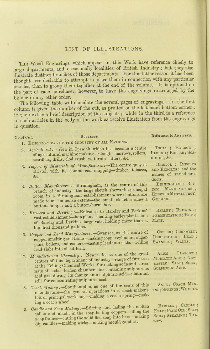 LIST OF ILLUSTRATIONS. The Wood Engravings •which appear in this Work have reference chiefly to large departments, and occasionally localities, of British Industry ; but they also illustrate distinct branches of those departments. For this latter reason it has been thought less desirable to attempt to place them in connection with any particular articles, than to group them together at the end of the volume. It is optional on the part of each purchaser, however, to have the engravings re-arranged by the binder in any other order. The following table will elucidate the several pages of engravings. In the fii'st column is given the number of the cut, as printed on the left-hand bottom corner ; in the next is a brief description of the subjects ; while in the third is a reference to such articles in the body of the work as receive illustration from the engravings in question. No.of Cut. Sub jbcts. 1. Emblematical 0¥ the Industey of all Natioks. 2. Agricultural .—View in Ipsmch, which has become a centre of agricultui-al machine making—ploughs, harrows, rollers, scarifiers, drills, clod crushers, tui-nip cutters, &c. 3. Import of Materials of Manvfactures .—The centre quay of Bristol, with its commercial shipping—timber, tobacco, &c. 4. Button Manufacture :—Birmmgham, as the centre of this branch of industry—the large sketch shews the principal room in a Birmmgham establishment where buttons are made to an immense extent—the small sketches shew a button-stamper and a button-burnisher. 5. Brewery and Brewing .—Entrance to Barclay and Perkins- vast establishmentr—hop plant—malting-barley plantr-one of Barclay and Perkins' large vats, holding more than a hundred thousand gallons. 6. Copper and Lead Manvfactures .—Swansea, as the centre of copper smelting and trade—making copper cyhnders, sugar- pans, boilers, and coolers—casting lead into slabs—roUmg lead slabs into sheet lead. 7. Manufacturing Chemistry : Newcastle, as one of the great centres of this department of industiy—range of fui-naces at the EeUing Chemical Works, for maldngsoda and cai-bo- nate of soda—leaden chambers for contaming sulphurous acid gas, dm-ing its change into sulphiuic acid—platmum still for concentrating sulphuric acid. 8. Coac/t .—Southampton, as one of the seats of this manufacture—the general operations m a coach-malcer s loft or prmcipal workshop—making a coach spring—mak- ing a coach wheel. 3. Candle and Soap Mahng:—Stirring and lading the inolt^n tallow and allcali, in the soap-boiling coppers—filhng the soap frames-cutting the solidified soap into bars—making dip candles—making wicks—making moixld candles. References to Articles. Drill ; BLareow ; Plough; Eollee; Sca- KCFIER, &c. Bristol ; Imports AND Exports ; and the names of varied pro- ducts. Blbmingham ; But- ton Manufacture ; Electro Metallurgy; Gilding. Barley ; Brewing ; Fermentation ; Hops ; Malt. Copper; Cornwall; Derbyshire ; Lead ; Swansea ; Wales. Alum ; Glasgow ; Muriatic Acid ; New- castle ; Salt; Soda , Sulphuric Acid. Axle; Coach Mak- ing; Springs ; Wheels. Barilla ; Candle ; Kelp ; Palm Oil ; Soap; Soda; Steaiune; Tal- low.