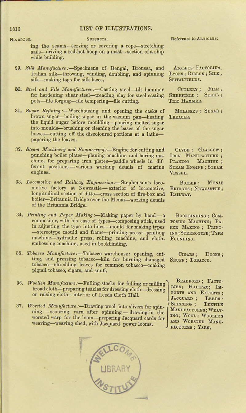 No. of Cut. SUBJICTS. Reference to Articlus; ing the seams—serving or covering a rope—stretching sails—driving a red-hot hoop on a mast—section of a ship while huilding. 29. Silk Manufacture:—Specimens of Bengal, Broussa, and Aiglets;FACToniE-d> Italian silk—throwing, winding, doubUng, and spinning Lyons ; Eibbon ; Silk , silk—^making tags for silk laces. Spitalfields. 80. Steel and File Manufactures:—Casting steel—tilt hammer Cutlery ; File , for hardening shear steel—treading clay for steel-casting Sheffield ; Steel ; pots—file forging—file tempering—file cutting. Tilt Hammeb. 32. 33. 81, Sugar Refining:—^Warehousing and opening the casks of brown sugar—boiling sugar in the vacuum pan—^heating the Mquid sugar before moulding—pouring melted sugar into moulds—brushing or cleaning the bases of the sugar loaves—cutting off the discoloured portions at a lathe— papering the loaves. Steam Machinery and Engineering:—Engine for cutting and punching boiler plates—planing machine and boring ma- chine, for preparing iron plates—paddle wheels in dif- ferent positions—various working details of marine engines. Locomotive and Railway Engineering:—Stephenson's loco- motive factory at Newcastle—exterior of locomotive, longitudinal section of ditto—cross section of fire-box and boiler—Britannia Bridge over the Menai—working details of the Britannia Bridge. 34. Printing and Paper Making:—Making paper by hand—a compositor, with his case of types—composing stick, used in adjusting the type into lines—^mould for making types —stereotype mould and frame—printing press—printing machine—hydraulic press, rolling machine, and cloth- embossing machine, used in bookbinding. 35. Tobacco Manufacture:—Tobacco warehouse: opening, cut- ting, and pressing tobacco—kiln for biu*ning damaged tobacco—shredding leaves for common tobacco—making pigtail tobacco, cigai's, and snuff. 36. Woollen Manufacture:—Fulling-stocks for fulling or milling broad cloth—preparing teazles for dressing cloth—dressing or raising cloth—interior of Leeds Cloth HaU. 37. Worsted Manufacture :—Drawing wool into slivers for spin- ning— scouring yam after spinning — drawing-in the worsted warp for the loom—preparing Jacquard cards for weaving—weaving shed, with Jacquard power looms. Molasses Teeacle. SUGAB Clyde ; Glasgow ; Ieok Manufactuee ; Planing Machine ; Steam Engine ; Steam Vessel. BoiLEE; Menai Beedges ; Newcastle ; Railway. Bookbinding; Com- posing Machine; Pa- per Making ; Print- ing ;Stereotype;Type Founding. CioAES ; Docks; Snuff; Tobacco. ^ Bradford ; Facto- ries; Halifax; Im- ports AND EXPOETS ; Jacquaed ; Leeds ■ )-Spinning ; Textile Manufactures ; Weav- ing ; Wool ; Woollen AND Worsted Mahu- FAOTUEEs; Yarn.