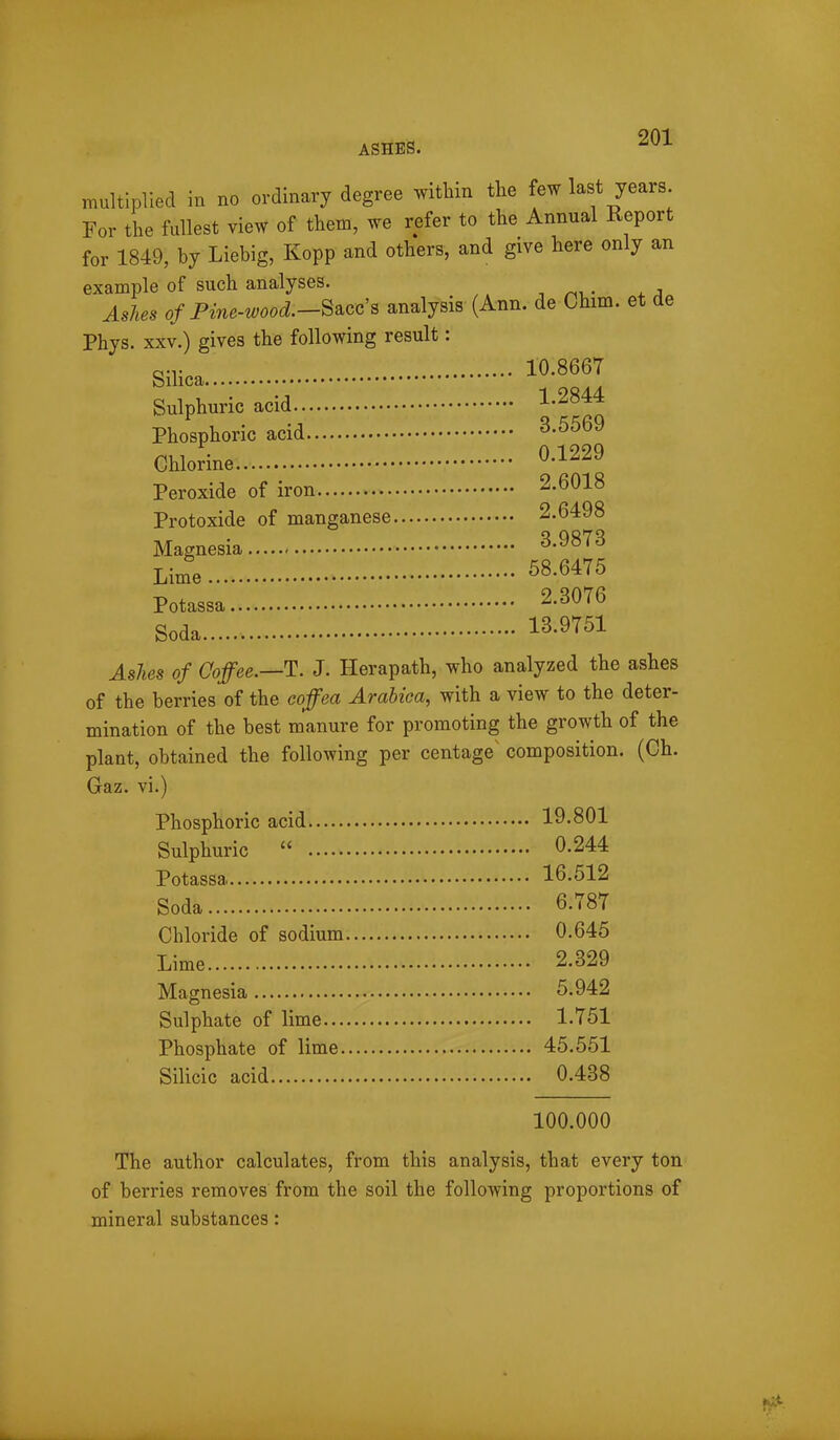 ASHES. multiplied in no ordinary degree within the few last years. For the fullest view of them, we refer to the Annual Report for 1849, by Liebig, Kopp and others, and give here only an example of such analyses. Ashes of Pine-wood.-S^cc'B analysis (Ann. de Chim. et de Phys. XXV.) gives the following result: Silica Sulphuric acid 1.2844 Phosphoric acid 3.5569 Chlorine 0-1229 Peroxide of iron 2.6018 Protoxide of manganese 2.6498 Magnesia 3.9873 Lime 58.6475 Potassa 2.3076 Soda 13.9751 Ashes of Coffee.—T. J. Herapath, who analyzed the ashes of the berries of the coffea Arahiea, with a view to the deter- mination of the best manure for promoting the growth of the plant, obtained the following per centage^ composition. (Ch. Gaz. vi.) Phosphoric acid 19.801 Sulphuric  0.244 Potassa 16.512 Soda 6.787 Chloride of sodium 0.645 Lime 2.329 Magnesia 5.942 Sulphate of lime 1.751 Phosphate of lime 45.551 Silicic acid 0.438 100.000 The author calculates, from this analysis, that every ton of berries removes from the soil the following proportions of mineral substances: