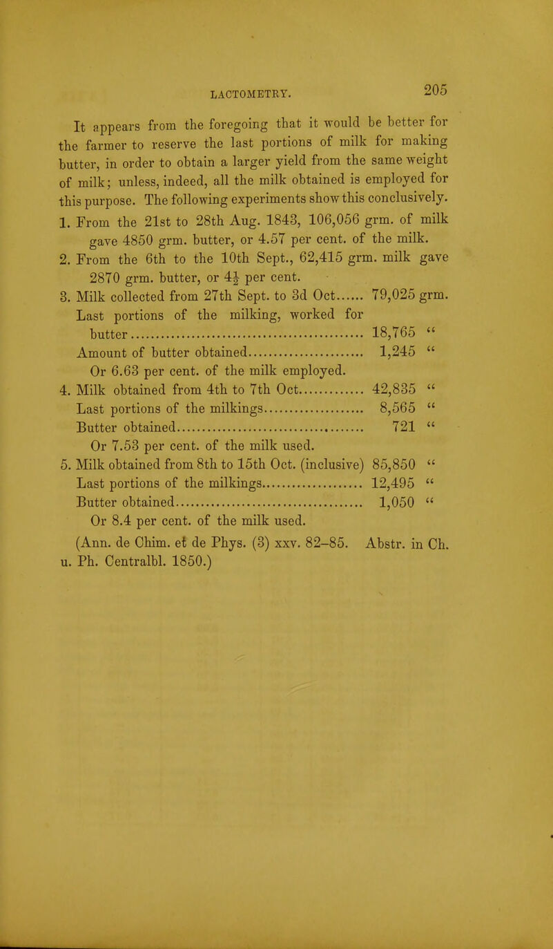 It appears from the foregoing that it would be better for the farmer to reserve the last portions of milk for making butter, in order to obtain a larger yield from the same weight of milk; unless, indeed, all the milk obtained is employed for this purpose. The following experiments show this conclusively. 1. From the 21st to 28th Aug. 1843, 106,056 grm. of milk gave 4850 grm. butter, or 4.57 per cent, of the milk. 2. From the 6th to the 10th Sept., 62,415 grm. milk gave 2870 grm. butter, or 4| per cent. 3. Milk collected from 27th Sept. to 3d Oct 79,025 grm. Last portions of the milking, worked for butter 18,765  Amount of butter obtained 1,245  Or 6.63 per cent, of the milk employed. 4. Milk obtained from 4th to 7th Oct 42,835  Last portions of the milkings 8,565  Butter obtained 721  Or 7.53 per cent, of the milk used. 5. Milk obtained from 8th to 15th Oct. (inclusive) 85,850  Last portions of the milkings 12,495  Butter obtained 1,050  Or 8.4 per cent, of the milk used. (Ann. de Chim. e{ de Phys. (3) xxv. 82-85. Abstr. in Ch. u. Ph. Centralbl. 1850.)