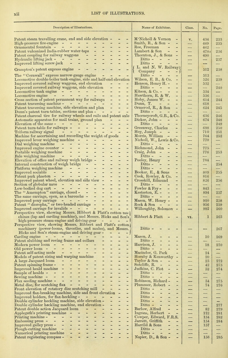 Description of Illustrations. Name of Exhibitor. Class. No. Patent steam travelling crane, end and side elevation - - - High-pressure fire-engine - -- -- -- -- Ornamental fountain ---------- Patent vulcanized India-rubber water-taps ----- Patent coupling for railway waggons Hydraulic lifting jack- -- -- -- -- Improved lifting screw-jack - -- -- -- - Crampton's patent express engine The Cornwall express narrow-gauge engine - _ _ _ Locomotive double-boiler tank-engine, side and half-end elevation Improved covered railway waggons, end elevation _ _ - Improved covered railway waggons, side elevation _ - - Locomotive tank engine - Locomotive engine - -- -- -- -- - Cross section of patent permanent way for railways - _ _ Patent traversing machine --------- Patent traversing machine, side elevation and plan - _ - Dunn's patent turn-tables, sections and plan - - - _ - Patent charcoal tire for railway wheels and rails and patent axle Automatic apparatus for mail trains, ground plan - - - Elevation of the same ---------- Patent turn-table for railways -------- Triform railway signal - Machine for ascertaining and recording the weight of goods Improved lever weighing machine ------- Dial weighing machine - Improved engine counter - Portable weighing machine - -- -- -- - Bale weighing machine - Elevation of office and railway weigh bridge - - - _ - Internal construction of weigh bridge Platform weighing machine - -- -- -- - Improved sociable - Patent park phaeton - -- -- -- -- - Improved patent wheel, elevation and side view - - - - Section of globular nave - -- -- -- -- Low-bodied dog cart - - The Amempton carriage, closed - The same carriage, open, as a barouche ------ Improved pony carriage - Patentdioropha, or two-headed carriage - - - _ - Improved carriage for invalids -------- Perspective view, showing Messrs. Hibbert & Piatt's cotton nia-l chines (lap and carding machine), and Messrs. Hicks and Son's high-pressure steam-engine and driving-gear - - - - ) Perspective view, showing Messrs. Hibbert and Piatt's cotton] machinery (power-looms, throstles, and mules), and Messrs. , Hicks and Son's steam-engine and driving gear - - - - J Carding engine - Patent slubbing and roving frame and collars - - - - Modern power loom - Old power loom - -- -- - - -- -- Patent self-acting mule ____ _____ Models of patent sizing and waxping machine _ _ _ _ A large Jacquard loom __---_-__ Patent spinning frame ------_ ___ Improved heald machine __-----_- Sample of healds --__-__--__ Sewing machine _-___-__-.-- Flax seeding machine -___---__ _ Metal disc, for scutching flax - -- -- -- - Front elevation of rotatory disc scutching mill - _ _ _ Improved flax-breaking machine, side and front elevation - Improved holders, for flax-heckling ------- Double cylinder heckling machine, side elevation _ - _ _ Double cylinder heckling machine, end elevation _ - - - Patent double action Jacquard loom ______ Applegath's printing machine _--_____ Printing machine _-__-_----_ Embossing press ----------- Improved galley press ---------- Plough-cutting machine - -- -- -- -- Numerical printing machine - -- -- -- - Patent registering compass --------- M'Nicholl & Vernon - Smith, R., & Son - - Roe, Freeman Lambert & Son Thornton, J., & Sons - Ditto - Ditto - f L. and N. W. Railway] [ Company - - - J Ditto - Wilson, E. B., & Co. - Henson, Henry H. - Ditto - - _ _ Kitson, & Co. - - - Hawthorn, R. & W. Hoby, James W.- Dunn, T. - - - Ormerod, R,, & Son Ditto - _ _ - Thorneycrofc, G.B,, & Co. Dicker, John - - _ Ditto - _ - _ Greenway, Charles Hoy, Joseph - - - Morris, William - Nicholl, W., Lewis & Co. Ditto - - - - Richmond, John - Craig, John - - - Ditto- - - - Pooley, Henry Ditto _ - - _ Ditto - - _ _ Booker, E., & Sons Cook, Rowley, & Co. - Crosskill, Edmund Ditto - _ _ _ Fowler & Fry _ - - Kesterton, E. - Ditto - - - - Mason, W. Henry - Rock & Son - - - Willoughby, Solomon - Hibbert & Piatt - - Ditto _ - _ _ Mason, J, - - - Ditto _ - - - Harrison, J. _ Ditto - - _ - Macindoe, G. Park Hornby & Kenworthy - Taylor & Son - _ - Sutclifi'e, R. - - - Judkins, C. Fiot Ditto - - - - Ditto - _ _ Robinson, RicTiard - Plummer, Robert - Ditto - - - - Ditto - - - _ Ditto _ - _ - Ditto - - - _ Ditto _ _ _ - Barlow, Alfi-ed Ingram, Herbert - Cowper, Edward, F.R.S. Jarrett, Grifiith - - Harrild & Sons Ditto - _ - - Ditto - - _ - Napier, D., & Sou - 434 449 462 478« 490 512 513 526 532 534 536 614 618 624 636 674 698 710 764 770 775 776 784 809 816 826 843 894 910 956 992 10 18 24 20 23 42 52 54 74 82 122 134 154 157 158