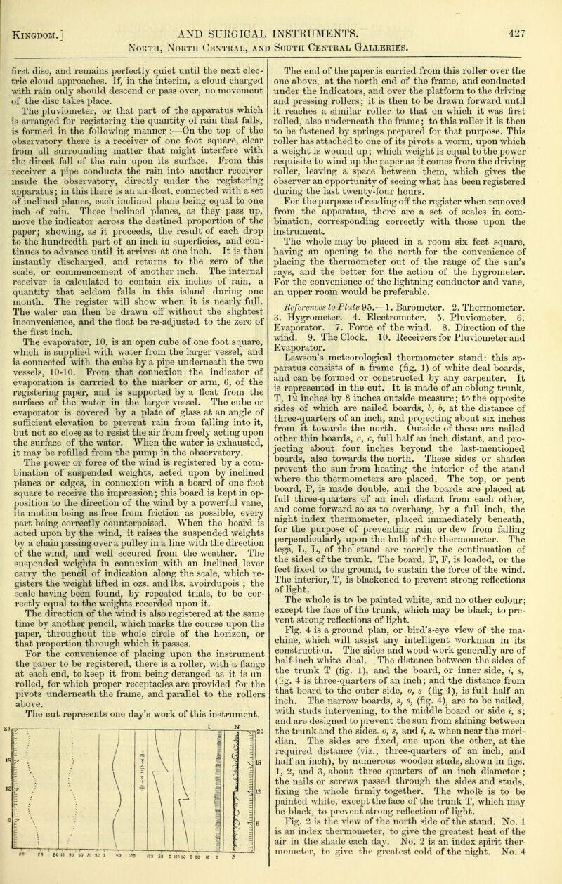North, North Central, and South Central Galleries. first disc, and remains perfectly quiet until the next elec- tric cloud approaches. If, in the interim, a cloud charged with rain only should descend or pass over, no movement of the disc takes place. The pluviometer, or that part of the apparatus which is arranged for registering the quantity of rain that falls, is formed in the following manner :—On the top of the observatory there is a receiver of one foot square, clear from all surrounding matter that might interfere with the direct fall of the rain upon its surface. From this receiver a pipe conducts the rain into another receiver inside the observatory, directly under the registering apparatus; in this there is an air-float, connected with a set of inclined planes, each inclined plane being equal to one inch of rain. These inclined planes, as they pass up, move the indicator across the destined proportion of the paper; showing, as it proceeds, the result of each drop to the hundredth part of an inch in superficies, and con- tinues to advance until it arrives at one inch. It is then instantly discharged, and returns to the zero of the scale, or commencement of another inch. The internal receiver is calculated to contain six inches of rain, a quantity that seldom falls in this island during one month. The register will show when it is nearly full. The water can then be drawai off without the slightest inconvenience, and the float be re-adjusted to the zero of the first inch. The evaporator, 10, is an open cube of one foot square, which is supplied with water from the larger vessel, and is connected with the cube by a pipe underneath the two vessels, 10-10. From that connexion the indicator of evaporation is carrried to the marker or arm, 6, of the registering paper, and is supported by a float from the surface of the water in the larger vessel. The cube or evaporator is covered by a plate of glass at an angle of sufficient elevation to prevent rain from falling into it, but not so close as to resist the air from freely acting upon the surface of the water. When the water is exhausted, it may be refilled from the pump in the observatory. The power or force of the wind is registered by a com- bination of suspended weights, acted upon by inclined planes or edges, in connexion with a board of one foot square to receive the impression; this board is kept in op- position to the direction of the wind by a powerful vane, its motion being as free from friction as possible, every part being correctly counterpoised. When the board is acted xvpon by the wind, it raises the suspended weights by a chain passing over a pulley in a line with the direction of the wind, and well secured from the weather. The suspended weights in connexion with an inclined lever carry the pencil of indication along the scale, which re- gisters the weight lifted in ozs. and lbs. avoirdupois ; the scale having been found, by repeated trials, to be cor- rectly equal to the weights recorded upon it. The direction of the wind is also registered at the same time by another pencil, which marks the course upon the paper, throughout the whole circle of the horizon, or that proportion through which it passes. For the convenience of placing upon the instrument the paper to be registered, there is a roller, with a flange at each end, to keep it from being deranged as it is un- rolled, for which proper receptacles are proAdded for the pivots underneath the frame, and parallel to the rollers above. The cut represents one day's work of this instrument. 1 I 1 / \ i c E i ^ .■■ \ 1 / } \ 1 s \ s 1 1 —i ?9 80 10 JO'so 70 30 0 60 100 103 50 0 100 bO T30 10 0 S The end of the paper is carried from this roller over the one above, at the north end of the frame, and conducted under the indicators, and over the platform to the driving and pressing rollers; it is then to be drawn forward until it reaches a similar roller to that on which it was first rolled, also vmderneath the frame; to this roller it is then to be fastened by springs prepared for that purpose. This roller has attached to one of its pivots a worm, upon which a weight is wound up; which weight is equal to the power requisite to wind up the paper as it comes from the driving roller, leaving a space between them, which gives the observer an opportunity of seeing what has been registered during the last twenty-four hours. For the purpose of reading off the register when removed from the apparatus, there are a set of scales in com- bination, corresponding correctly with those upon the instrument. The whole may be placed in a room six feet square, having an opening to the north for the convenience of placing the thermometer out of the range of the sun's rays, and the better for the action of the hygi-ometer. For the convenience of the lightning conductor and vane, an upper room would be preferable. References to Plate 95.—1. Barometer. 2. Thermometer. 3. Hygrometer. 4. Electrometer. 5. Pluviometer. 6. Evaporator. 7. Force of the wind. 8. Direction of the wind. 9. The Clock. 10. Receivers for Pluviometer and Evaporator, Lawson's meteorological thermometer stand: this ap- paratus consists of a frame (fig^ 1) of white deal boards, and can be formed or constructed by any carpenter. It is represented in the cut. It is made of an oblong tinink, T, 12 inches by 8 inches outside measure; to the opposite sides of which are nailed boards, 6, 6, at the distance of three-quarters of an inch, and projecting about six inches from it towards the north. Outside of these are nailed other thin boards, c, c, full half an inch distant, and pro- jecting about four inches beyond the last-mentioned boards, also towards the north. These sides or shades prevent the sun from heating the interior of the stand where the thermometers are placed. The top, or pent board, P, is made double, and the boards are placed at full three-quarters of an inch distant from each other, and come forward so as to overhang, by a full inch, the night index thermometer, placed immediately beneath, for the purpose of preventing rain or dew from falling perpendicularly upon the bulb of the thermometer. The legs, L, L, of the stand are merely the continuation of the sides of the trunk. The board, F, F, is loaded, or the feet fixed to the ground, to sustain the force of the wind. The interior, T, is blackened to prevent strong reflections of light. The whole is to be painted white, and no other colour; except the face of the trunk, which may be black, to pre- vent strong reflections of light. Fig. 4 is a ground plan, or bird's-eye view of the ma- chine, which will assist any intelligent workman in its construction. The sides and wood-work generally are of half-inch white deal. The distance between the sides of the trunk T (tig. 1), and the board, or inner side, i, s, (^ig. 4 is three-quarters of an inch; and the distance from that board to the outer side, o, s (fig 4), is full half an inch. The narrow boards, s, s, (fig. 4), are to be nailed, with studs intervening, to the middle board or side i, s; and are designed to prevent the sun from shining between the trunk and the sides, o, s, and i, s. when near the meri- dian. The sides are fixed, one upon the other, at the required distance (viz., three-quarters of an inch, and half an inch), by numerous wooden studs, shown in figs. 1, 2, and 3, about three quarters of an inch diameter ; the nails or screws passed through the sides and studs, fixing the whole firmly together. The v/hol'e is to be painted white, except the face of the trunk T, which may be black, to prevent strong reflection of light. Fig. 2 is the view of the north side of the stand. No. 1 is an index thermometer, to give the greatest heat of the air in the shade each day. No. 2 is an index spirit ther- mometer, to give the greatest cold of the night. No. 4
