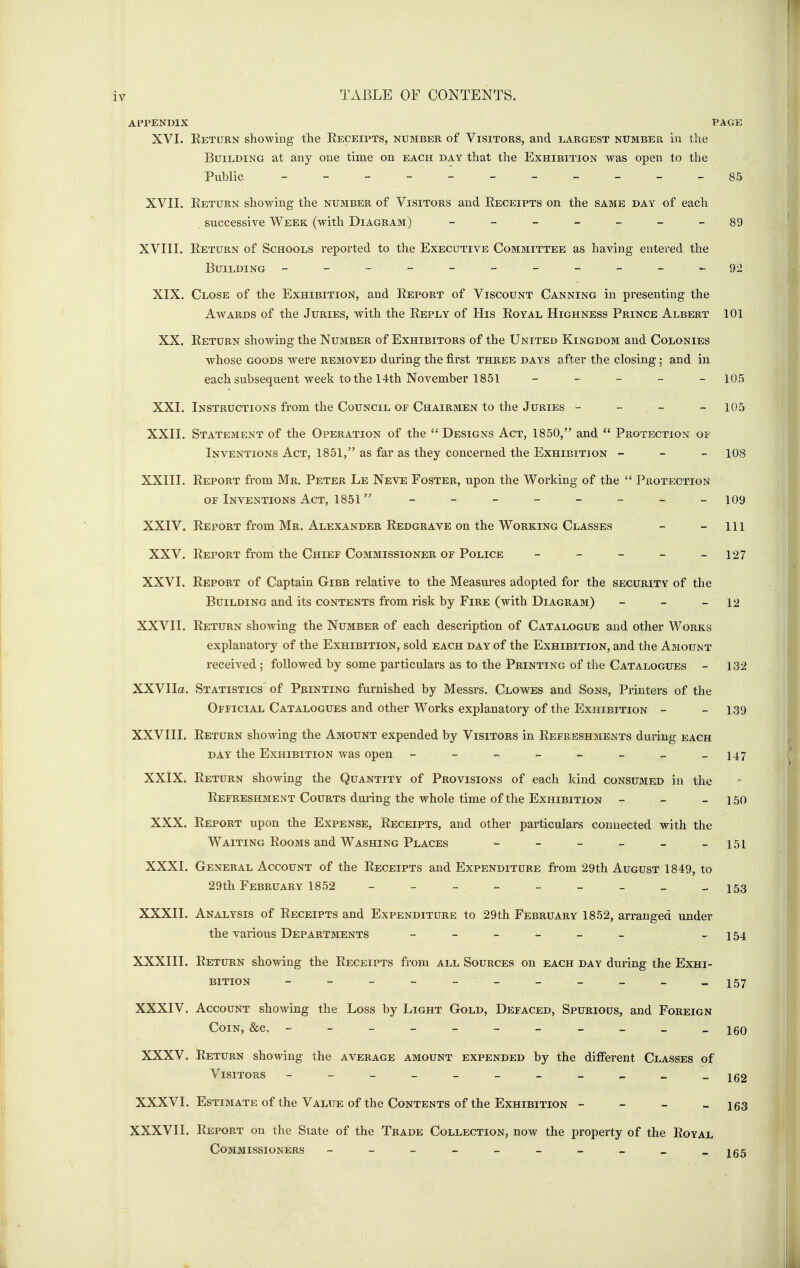 APPENDIX PAGE XVI. Eeturn showing the Receipts, number of Visitors, and largest number in the Building at any one time on each day that the Exhibition was open to the Public ___________ 85 XVII. Eeturn showing the number of Visitors and Receipts on the same day of each successive Week (with Diagram) - -- - - - - - gg XVIII. Return of Schools reported to the Executive Committee as having entered the Building __------__^92 XIX. Close of the Exhibition, and Report of Viscount Canning in presenting the Awards of the Juries, with the Reply of His Royal Highness Prince Albert 101 XX. Return showing the Number of Exhibitors of the United Kingdom and Colonies whose goods were removed during the first three days after the closing; and in each subsequent week to the 14th November 1851 _____ io5 XXI. Instructions from the Council of Chairmen to the Juries - ~ - - 105 XXII. Statement of the Operation of the  Designs Act, 1850, and  Protection of Inventions Act, 1851, as far as they concerned the Exhibition - _ - 108 XXIII. Report from Mr. Peter Le Neve Foster, upon the Working of the  Protection OF Inventions Act, 1851 - -- -- -- - 109 XXIV. Report from Mr. Alexander Redgrave on the Working Classes - - ill XXV. Report from the Chief Commissioner of Police - - - - -127 XXVI. Report of Captain Gibb relative to the Measures adopted for the security of the Building and its contents from risk by Fire (with Diagram) - - - 12 XXVII. Return showing the Number of each description of Catalogue and other Works explanatory of the Exhibition, sold each day of the Exhibition, and the Amount received ; followed by some particulars as to the Printing of the Catalogues - 132 XXVIIa. Statistics^ of Printing furnished by Messrs. Clowes and Sons, Printers of the Official Catalogues and other Works explanatory of the Exhibition - - 139 XXVIII. Return showing the Amount expended by Visitors in Refreshments during each day the Exhibition was open - _ _ - - _ _ -147 XXIX. Return showing the Quantity of Provisions of each kind consumed in tlie Refreshment Courts during the whole time of the Exhibition - - - 150 XXX. Report upon the Expense, Receipts, and other particulars connected with the Waiting Rooms and Washing Places - - - - - -151 XXXI. General Account of the Receipts and Expenditure from 29th August 1849, to 29th February 1852 _________ 153 XXXII. Analysis of Receipts and Expenditure to 29th February 1852, arranged under the various Departments ______ -154 XXXIII. Return showing the Receipts from all Sources on each day during the Exhi- bition - - - - - - - - - - -157 XXXIV. Account showing the Loss by Light Gold, Defaced, Spurious, and Foreign Coin, &;c. ____________ jgQ XXXV. Return showing the average amount expended by the different Classes of Visitors ________„„_ XXXVI. Estimate of the Value of the Contents of the Exhibition - - _ - 163 XXXVII. Report on the State of the Trade Collection, now the property of the Royal Commissioners - - - - - - - - _ -165