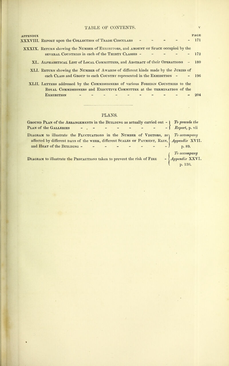 APPENDIX PAGE XXXVIII. Eeport upon the Collection of Trade Circulars - - - - -171 XXXIX. Eeturn showing the Number of Exhibitors, and amount of Space occupied by the several Countries in each of the Thirty Classes - - - - - 172 XL. Alphabetical List of Local Committees, and Abstract of their Operations - 180 XLI. Eeturn showing the Number of Awards of different kinds made by the Juries of each Class and Group to each Country represented in the Exhibition - - 196 XLII. Letters addressed by the Commissioners of various Foreign Countries to the EoYAL Commissioners and Executive Committee at the termination of the Exhibition 204 PLANS. Ground Plan of the Arrangements in the Building as actually carried out - I 7b precede the Plan of the Galleries -,- - - - - - -j Report, p. vii Diagram to illustrate the Fluctuations in the Number of Visitors, as\ To accompany affected by different days of the week, different Scales of Payment, Eain, > Appendix XVII. and Heat of the Building - - - - - - - -J p. 89. !To accompany Appendix XXVI. p. 130.