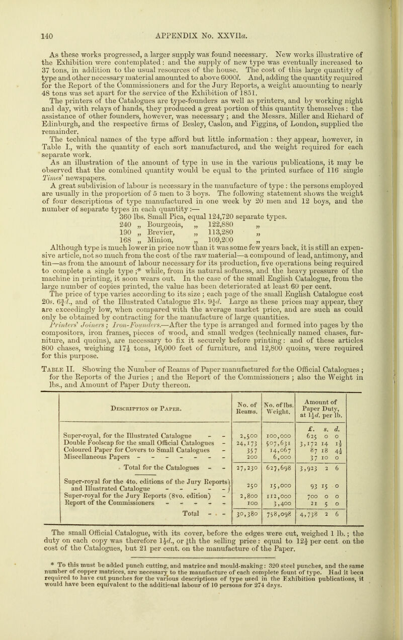 As these works progressed, a larger supply was found necessary. New works illustrative of the Exhibition were contemplated: and the supply of new type was eventually increased to 37 tons, in addition to the usual resources of the house. The cost of this large quantity of type and other necessary material amounted to above 6000Z. And, adding the quantity required for the Report of the Commissioners and for the Jury Reports, a weight amounting to nearly 48 tons was set apart for the service of the Exhibition of 1851. The printers of the Catalogues are type-founders as well as printers, and by working night and day, with relays of hands, they produced a great portion of this quantity themselves : the assistance of other founders, however, was necessary ; and the Messrs. Miller and Richard of Edinburgh, and the respective firms of Besley, Caslon, and Figgins, of London, supplied the remainder. The technical names of the type afford but little information : they appear, however, in Table I., with the quantity of each sort manufactured, and the weight required for each separate work. As an illustration of the amount of type in use in the various publications, it may be observed that the combined quantity would be equal to the x^rinted surface of 116 single Times' newspapers. A great subdivision of labour is necessary in the manufacture of type : the persons emploj^'ed are usually in the proportion of 5 men to 3 boys. The following statement shows the weight of four descriptions of type manufactured in one week by 20 men and 12 boys, and the number of separate types in each quantity :— 360 lbs. Small Pica, equal 124,720 separate types. 240 „ Bourgeois, „ 122,880 „ 190 „ Brevier, „ 113,280 „ 168 „ Minion, „ 109,200 „ Although type is much lower in price now than it was some few years back, it is still an expen- sive article, not so much from the cost of the raw material—a compound of lead, antimony, and tin—as from the amount of labour necessary for its production, five operations being required to complete a single type while, from its natural softness, and the heavy pressure of the machine in printing, it soon wears out. In the case of the small Enghsh Catalogue, from the large number of copies printed, the value has been deteriorated at least 60 per cent. The price of type varies according to its size ; each j^age of the small English Catalogue cost 20s. 6j5., and of the Illustrated Catalogue 21s. 9^r/. Large as these prices may appear, they are exceedingly low, when compared with the average market price, and are such as could only be obtained by contracting for the manufacture of large quantities. Frinters' Joiners; Iron-launders.—After the type is arranged and formed into pages by the compositors, iron frames, pieces of wood, and small wedges (technically named chases, fur- niture, and quoins), are necessary to fix it securely before printing: and of these articles 800 chases, weighing 17^ tons, 16,000 feet of furniture, and 12,800 quoins, were required for this purpose. Table II. Showing the Number of Reams of Paper manufactured for the Official Catalogues ; for the Reports of the Juries ; and the Report of the Commissioners ; also the Weight in lbs., and Amount of Paper Duty thereon. Description of PArER. No. of Reams. No. of lbs. Weight. Amotint of Paper Duty, at per lb. Super-royal, for the Illustrated Catalogue Double Foolscap for the small Official Catalogues Coloured Paper for Covers to Small Catalogues 2, 5 00 24,173 35 7 200 100,000 507,631 14,067 6,000 £. s. d. 625 0 0 3,172 14 87 18 42 37 10 0 . Total for the Catalogues 27,230 627,698 3,923 2 6 Super-royal for the 4to. editions of the Jury Eeportsl Super-royal for the Jury Reports (8vo. edition) Report of the Commissioners _ - _ _ _ 250 2,800 TOO 15,000 112,000 3,400 93 15 0 700 0 0 21 5 0 Total - - ' 30,380 758,098 4,738 2 6 The small Official Catalogue, with its cover, before the edges were cut, weighed 1 lb.; the duty on each copy was therefore l\d., or ith the selling price : equal to 12^ per cent on the cost of the Catalogues, but 21 per cent, on the manufacture of the Paper. * To this must be added punch cutting, and matrice and mould-making: 320 steel punches, and the same number of copper matrices, are necessary to the manufacture of each complete fount of typo. Had it been required to have cut punches for the various descriptions of type used in the Exhibition publications, it would have been equivalent to the additional labour of 10 persons for 274 days.