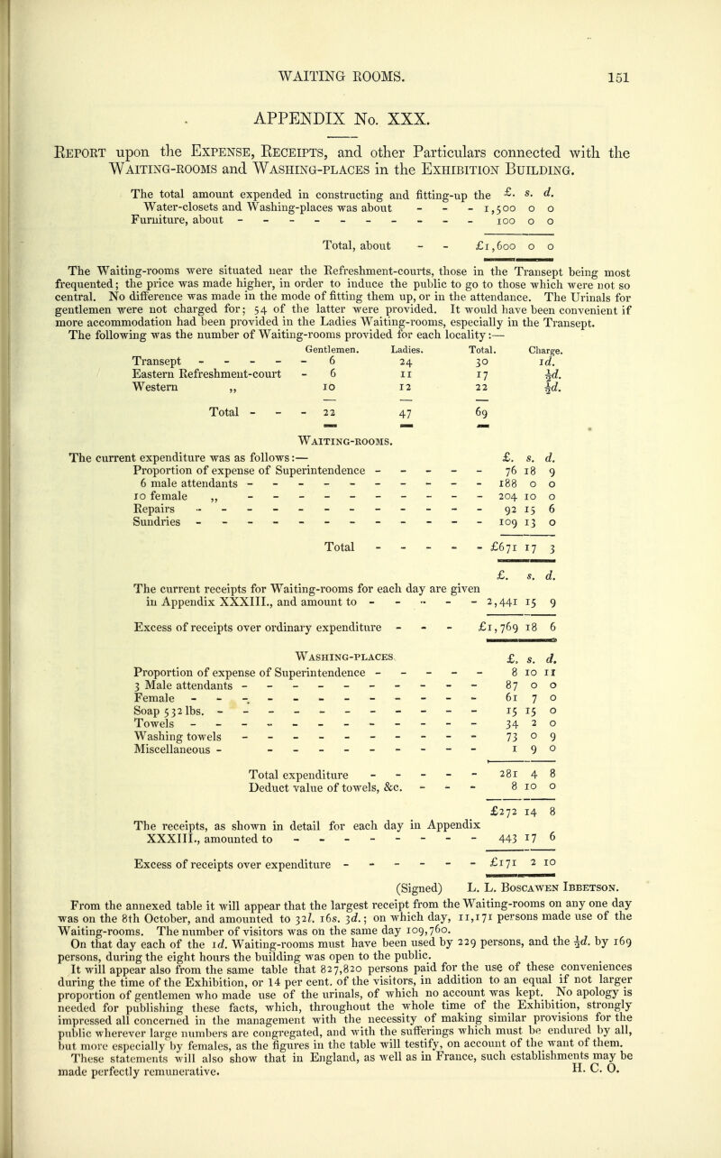 APPENDIX No. XXX. Eeport upon tlie Expense, Receipts, and other Particulars connected with tlie Waiting-rooms and Washing-places in the Exhibition Building. The total amount expended in constracting and fitting-up the ^- ^- ^• Water-closets and Washing-places was about - - -1,500 oo Furniture, about - 100 00 Total, about £1,600 o o The Waiting-rooms were situated near the Refreshment-courts, those in the Transept being most frequented; the price was made higher, in order to induce the public to go to those which were DOt so central. No difference was made in the mode of fitting them up, or in the attendance. The Urinals for gentlemen were not charged for; 54 of the latter were provided. It would have been convenient if more accommodation had been provided in the Ladies Waiting-rooms, especially in the Transept. The following was the number of Waiting-rooms provided for each locality:— Transept _ _ _ - Eastern Refreshment-court Western „ Total - - Gentlemen. Ladies. Total. Charge. 6 24 30 id. 6 II 17 ¥' 10 12 22 ¥• 22 47 69 Waiting-rooms. The current expenditure was as follows:— Proportion of expense of Superintendence - 6 male attendants ------ 10 female ,, ______ Repairs ..-___-__ Sundries - -- -- -- - Total - £. s. d. 76 18 9 188 0 0 204 10 0 92 15 6 109 13 0 £671 17 3 £. s, d. The current receipts for Waiting-rooms for each day are given in Appendix XXXIII., and amount to 2,441 15 9 Excess of receipts over ordinary expenditure - £1,769 18 6 Washing-places. £^ s. d. Proportion of expense of Superintendence - - - - - 8 10 11 3 Male attendants --__----- - 8700 Female - -_ ___----- - 61 70 Soap 532 lbs. - -- __---.-- - 15150 Towels ___,.------- - 34 20 Washing towels _-__----- - 73 ^9 Miscellaneous - _____--- - 190 Total expenditure - - - -  28148 Deduct value of towels, &c. - - - 8 10 o £272 14 8 The receipts, as shown in detail for each day in Appendix XXXIIL, amounted to - 443 i?^ Excess of receipts over expenditure - - - - - -£171210 (Signed) L. L, Boscawen Ibbetson. From the annexed table it will appear that the largest receipt from the Waiting-rooms on any one day was on the 8th October, and amounted to 32I. i6s. 3d.; on which day, 11,171 persons made use of the Waiting-rooms. The number of visitors was on the same day 109,760. On that day each of the id. Waiting-rooms must have been used by 229 persons, and the ¥. by 169 persons, during the eight hours the building was open to the public. It will appear also from the same table that 827,820 persons paid for the use of these conveniences during the time of the Exhibition, or 14 per cent, of the visitors, in addition to an equal if not larger proportion of gentlemen who made use of the urinals, of which no account was kept. No apology is needed for publishing these facts, which, throughout the whole time of the Exhibition, strongly impressed all concerned in the management with the necessity of making similar provisions for the public wherever large numbers are congregated, and with the sufferings which must be endured by all, but more especially by females, as the figures in the table will testify, on account of the want of them. These statements will also show that in England, as well as in France, such establishments may be made perfectly remunerative.