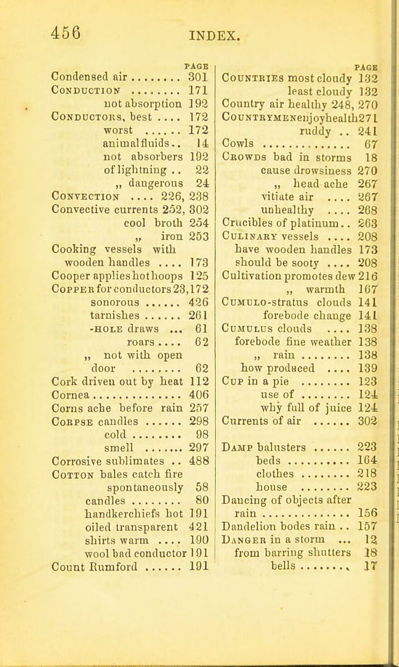 PAGE Condensed air 301 Conduction 171 not absorption 192 Conductors, best .... 172 worst 172 animal fluids.. 14 not absorbers 192 of lightning .. 22 „ dangerous 24 Convection 226, 238 Convective currents 252, 302 cool broth 254 „ iron 253 Cooking vessels with wooden handles .... 173 Cooper applieshothoops 125 Copper for conductors 23,172 sonorous 426 tarnishes 261 -HOLE draws ... 61 roars.... 62 „ not with open door 62 Cork driven out by heat 112 Cornea 406 Corns ache before rain 257 Corpse candles 298 cold 98 smell 297 Corrosive sublimates .. 488 Cotton bales catch fire spontaneously 58 candles 80 handkerchiefs hot 191 oiled transparent 421 shirts warm .... 190 wool bad conductor 191 Count Kumford 191 PAGE Countries most cloudy 132 least cloudy 132 Country air healthy 248, 270 CouNTRYMiiNenjoyhealth27l ruddy .. 241 Cowls 67 Crowds bad in storms 18 cause drowsiness 270 „ head ache 267 vitiate air .... 267 unhealthy 268 Crucibles of platinum.. 263 Culinary vessels 208 have wooden handles 173 should be sooty .... 208 Cultivation promotes dew 216 „ warmth 107 CuMULO-stratus clouds 141 forebode change 141 Cumulus clouds 138 forebode fine weather 138 „ rain 138 how produced .... 139 Cup in a pie 123 use of 124 why full of juice 124 Currents of air 303 Damp balusters 223 beds 104 clothes 218 house 223 Dancing of objects after rain 156 Dandelion bodes rain .. 157 Danger in a storm ... 1? from barring shutters 18 bells IT