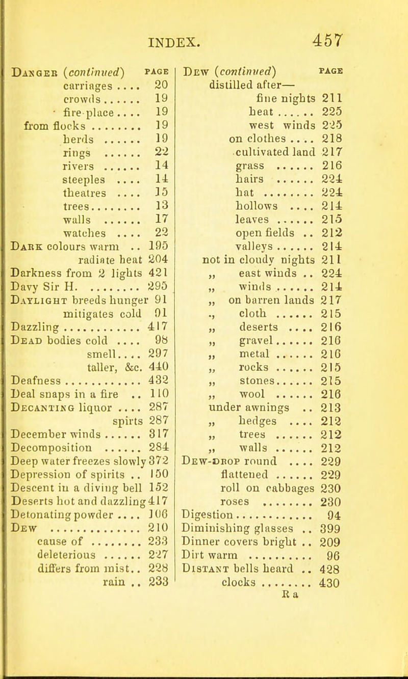 Daxgeb {continued) p-age carriages .... 20 crowds 19 • fire place .... 19 from flocks 19 berds 19 rings 22 rivers 14 steeples .... 14 theatres .... 15 trees 13 walls 17 watclies .... 22 Dakk colours warm .. 195 radinte heat 204 Darkness from 2 lights 421 Davy Sir H 295 Daylight breeds hunger 91 mitigates cold 01 Dazzling 417 Dead bodies cold .... 98 smell.. ,. 297 taller, &c. 440 Deafness 432 Deal snaps in a fire .. 110 Decanting liquor .... 287 spirts 287 December winds 317 Decomposition 284 Deep water freezes slowly 372 Depression of spirits .. 150 Descent iu a diving bell 152 Deserts hot and dazzling417 Detonating powder .... 106 Dew 210 cause of 233 deleterious 227 differs from mist.. 228 rain .. 233 Dew (continued) tags distilled after— fine nights 211 heat 225 west winds 225 on clothes .... 218 cultivated land 217 grass 216 hairs 224 hat 224 hollows 214 leaves 215 open fields .. 212 valleys 214 not in cloudy nights 211 „ east winds .. 224 „ winds 214 „ on barren lauds 217 ., cloth 215 „ deserts .... 216 „ gravel 216 „ metal 216 „ rocks 215 „ stones 215 „ wool 216 under awnings .. 213 „ hedges 212 „ trees 212 „ walls 212 Dew-dbop round .... 229 flattened 229 roll on cabbages 230 roses 230 Digestion 94 Diminishing glasses .. 399 Dinner covers bright .. 209 Dirt warm 96 Distant bells heard .. 428 clocks 430 Ra