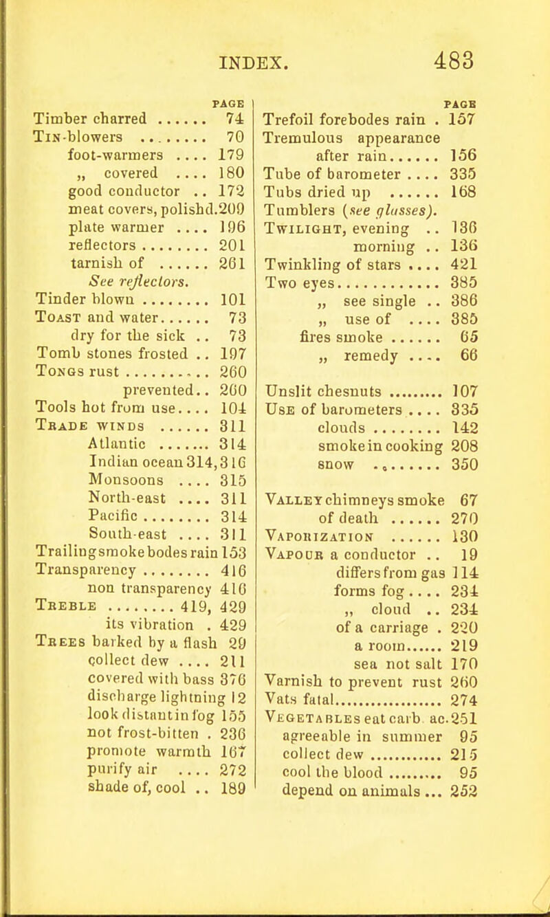 PAGE Timber charred 74 TiN-blowers 70 foot-warmers .... 179 „ covered .... 180 good conductor .. 172 meat covers, polishd.209 plate warmer .... 196 reflectors 201 tarnish of 261 See reflectors. Tinder blown 101 Toast and water 73 dry for the sick .. 73 Tomb stones frosted ., 197 Tongs rust 260 prevented.. 260 Tools hot from use.... 104= Tbade winds 311 Atlantic 314 Indian oceau314,3lG Monsoons .... 315 Northeast .... 311 Pacific 314 South east 311 Trailingsmoke bodes rain 153 Transparency 416 noa transparency 416 Tbeble 419, 429 its vibration . 429 Tbees barked by a flash 29 collect dew .... 211 covered with bass 376 discharge lightning 12 look (listnutinfog lo5 not frost-bitten . 236 promote warmth 167 purify air 272 shade of, cool .. 189 PAGE Trefoil forebodes rain . 157 Tremulous appearance after rain 156 Tube of barometer 335 Tubs dried up 168 Tumblers (see glasses). Twilight, evening .. 136 morning .. 136 Twinkling of stars .... 421 Two eyes 385 „ see single .. 386 „ use of .... 385 fii'es smoke 65 „ remedy .... 66 Unslit chesnuts 107 Use of barometers .... 335 clouds 142 smoke in cooking 208 snow .0 350 Valley chimneys smoke 67 of death 270 Vapohization 130 VapoOB a conductor .. 19 diflTers from gas 114 forms fog .... 234 „ cloud .. 234 of a carriage . 220 a room 219 sea not salt 170 Varnish to prevent rust 260 Vats fatal 274 Vegetables eat carb ac.251 agreeable in summer 95 collect dew 215 cool the blood 95 depend on animals ... 252