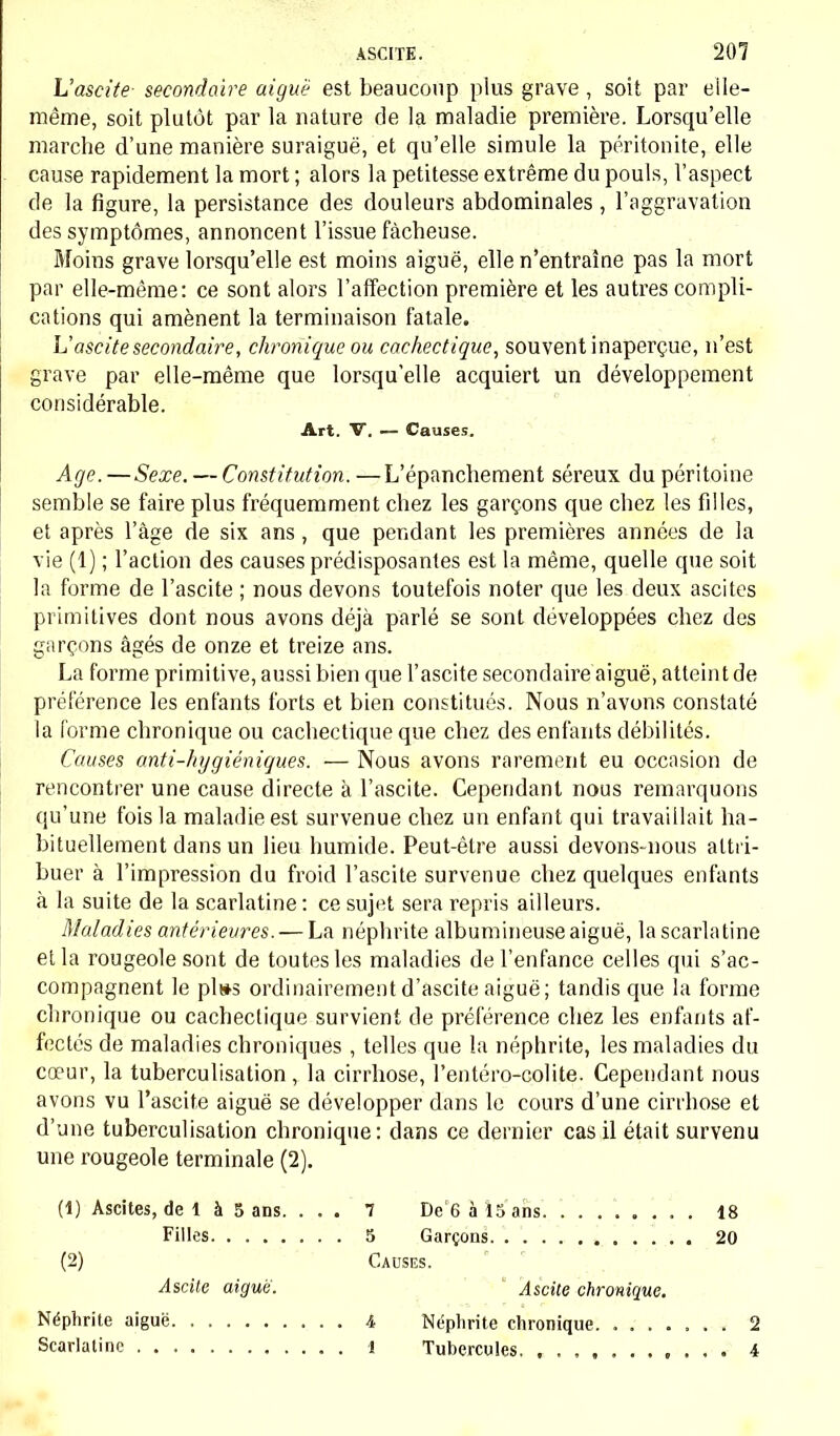 L'ascite- secondaire aiguë est beaucoup plus grave , soit par elle- même, soit plutôt par la nature de la maladie première. Lorsqu'elle marche d'une manière suraiguë, et qu'elle simule la péritonite, elle cause rapidement la mort ; alors la petitesse extrême du pouls, l'aspect de la figure, la persistance des douleurs abdominales , l'aggravation des symptômes, annoncent l'issue fâcheuse. Moins grave lorsqu'elle est moins aiguë, elle n'entraîne pas la mort par elle-même: ce sont alors l'affection première et les autres compli- cations qui amènent la terminaison fatale. L'ascite secondaire, chronique ou cachectique, souvent inaperçue, n'est grave par elle-même que lorsqu'elle acquiert un développement considérable. Age.—Sexe. — Constitution. —L'épancbement séreux du péritoine semble se faire plus fréquemment chez les garçons que chez les filles, et après l'âge de six ans, que pendant les premières années de la vie (1) ; l'action des causes prédisposantes est la même, quelle que soit la forme de l'ascite ; nous devons toutefois noter que les deux ascites primitives dont nous avons déjà parlé se sont développées chez des garçons âgés de onze et treize ans. La forme primitive, aussi bien que l'ascite secondaire aiguë, atteint de préférence les enfants forts et bien constitués. Nous n'avons constaté la forme chronique ou cachectique que chez des enfants débilités. Causes anti-hygiéniques. — Nous avons rarement eu occasion de rencontrer une cause directe à l'ascite. Cependant nous remarquons qu'une fois la maladie est survenue chez un enfant qui travaillait ha- bituellement dans un lieu humide. Peut-être aussi devons-nous attri- buer à l'impression du froid l'ascite survenue chez quelques enfants à la suite de la scarlatine : ce sujet sera repris ailleurs. Maladies antérieures. — La néphrite albumineuse aiguë, la scarlatine et la rougeole sont de toutes les maladies de l'enfance celles qui s'ac- compagnent le plss ordinairement d'ascite aiguë; tandis que la forme chronique ou cachectique survient de préférence chez les enfants af- fectés de maladies chroniques , telles que la néphrite, les maladies du cœur, la tuberculisation , la cirrhose, l'entéro-colite. Cependant nous avons vu l'ascite aiguë se développer dans le cours d'une cirrhose et d'une tuberculisation chronique: dans ce dernier cas il était survenu une rougeole terminale (2). (1) Ascites, de 1 à Sans. ... 7 De6àl5ans . 18 Art. V. — Causes. Filles, 5 Gi Causes. Garçons, 20 Asciie aiguë. Ascite chronique. Néphrite chronique. . . . . Tubercules, , . , Néphrite aiguë. Scarlatine . . 2 4