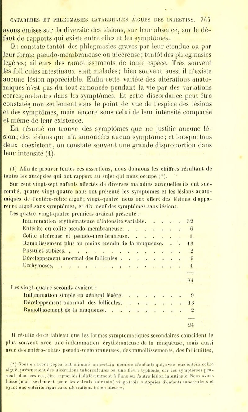 avons émises sur la diversité des lésions, sur leur absence, sur le dé- faut de rapports qui existe entre elles et les symptômes. On constate tantôt des phlegmasies graves par leur étendue ou par leur forme pseudo-membraneuse ou ulcéreuse; tantôt des phlegmasies légères; ailleurs des ramollissements de toute espèce. Très souvent Jes follicules intestinaux sont malades; bien souvent aussi il n'existe aucune lésion appréciable. Enfin cette variété des altérations analo- miques n'est pas du tout annoncée pendant la vie par des variations correspondantes dans les symptômes. Et cette discordance peut être constatée non seulement sous le point de vue de l'espèce des lésions et des symptômes, mais encore sous celui de leur intensité comparée et même de leur existence. En résumé on trouve des symptômes que ne justifie aucune lé- sion; des lésions que n'a annoncées aucun symptôme; et lorsque tous deux coexistent, on constate souvent une grande disproportion dans leur intensité (1). (J) AGn de prouver toutes ces assertions, uous donnons les chiffres résultant de toutes les autopsies qui ont rapport au sujet qui nous occupe (*). Sur cent vingt-sept enfants affectés de diverses maladies auxquelles ils ont suc- combé, quatre-vingt-quatre nous ont présenté les symptômes et les lésions auato- miques de l'entéro-colite aiguë; vingt-quatre nous ont offert des lésions d'appa- rence aiguë sans symptômes, et dix-neuf des symptômes sans lésions. Les quatre-vingt-quatre premiers avaient présenté : Inflammation érythémateuse d'intensité Variable 52 Entérite ou colite pseudo-membraneuse 6 Colite ulcéreuse et pseudo-membraneuse 1 Ramollissement plus ou moins étendu de la muqueuse. . . 13 Pustules stibiées 2 Développement anormal des follicules 9 Ecchymoses . . . 1 84 Les vingt-quatre seconds avaient : Inflammation simple en général légère 9 Développement anormal des follicules 13 Ramollissement de la muqueuse 2 24 Il résulte de ce tableau que les formes symplomntiques secondaires coïncident le plus souvent avec une inflammation érythémateuse de la muqueuse, mais aussi avec des eutéro-colites pseudo-membraneuses, des ramollissements, des follicuiites, (*) Nous eu avons cependant élimine un certain nombre d'enf.ints qui, avec une entéiû-colitc aiguë, pi eseulnieut des ulcérations tuberculeuses ou une fièvre typhoïde, car les symptômes peu- vent, dans ces cas, être rapportés indifféremment à Tune ou L'autre lésion intestinale. Nous avons laisse (mais seulement pour les calculs suivants ) vingt-trois autopsies d'entants tuberculeux et ayant une entérite aiguë sans ulcérations tuberculeuses.