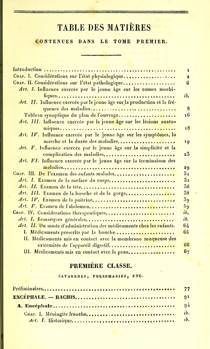 TABLE DES MATIÈRES CONTENUES DANS LE TOME PREMIER. Inlroduclion 1 Ciiap. I. Considérations sur l'état physiologique . a Ciiap. II, Considérations sur l'état pathologique 6 Art. I. Influence exercée par le jeune âge sur les causes morbi- fiqucs ib. Art. II. Influence exercée par le jeune âge surla production et la fré- quence des maladies 8 Tableau synoptique du plan de l'ouvrage ]6 Art. III. Influence exercée par le jeune âge sur les lésions anato- miques 18 Art. IV. Influence exercée par le jeune âge sur les symptômes, la marche et la durée des maladies 19 Art. V. Influence exercée par le jeune âge sur la simplicité et la complication des maladies 4 25 Art. VI. Influence exercée parle jeune âge sur la terminaison des maladies 3g Ciiap. III. De l'examen des enfants malades 3i Art. I. Examen de la surface du corps 5:2 Art. IL Examen de la tête 36 Art. III. Examen de la bouche et de la gorge 58 Art. IV. Examen de la poitrine 39 Art. V. Examen de l'abdomen 59 Ciiap. IV. Considérations thérapeutiques „ ib. Art. I. Remarques générales t..... ib. Art. II. Du mode d'administration des médicaments chez les enfants. 64 I. Médicaments prescrits par la bouche 65 II. Médicaments mis en contact avec la membrane muqueuse des extrémités de l'appareil digestif 66 III. Médic.ameuts mis en contact avec la peau ...•.<• 67 PREMIÈRE CLASSE. CATA11RUES, DELEGUA SIBS, ETC. Préliminaires.. 77 ENCÉPHALE. — HACHIS 91 A. Encéphale • • ■ 9-'4 Cuap. I. Méningite franche. Art. I. Historique ...1. *b.