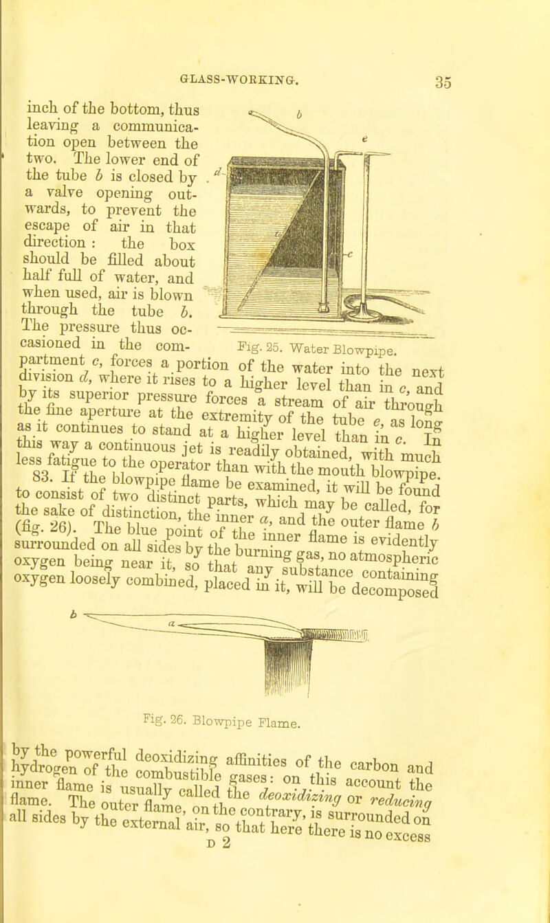 incli of the bottom, thus leaving a communica- tion open between the two. The lower end of the tube b is closed by a valve opening out- wards, to prevent the escape of air in that direction : the box should be filled about half fall of water, and when used, air is blown through the tube b. The pressure thus oc- casioned in the com- Kg. 25. Water Blowpipe, partment c, forces a portion of the water into the next division d, where it rises to a higher level than in ^ .n^f by 1^ superior pressure forces I sL am of aS-Thr'ou^h ox^len loosed c^mbLd! teit^t^^rde^^^^^^^^ Fig. 26. Blowpipe Flame.