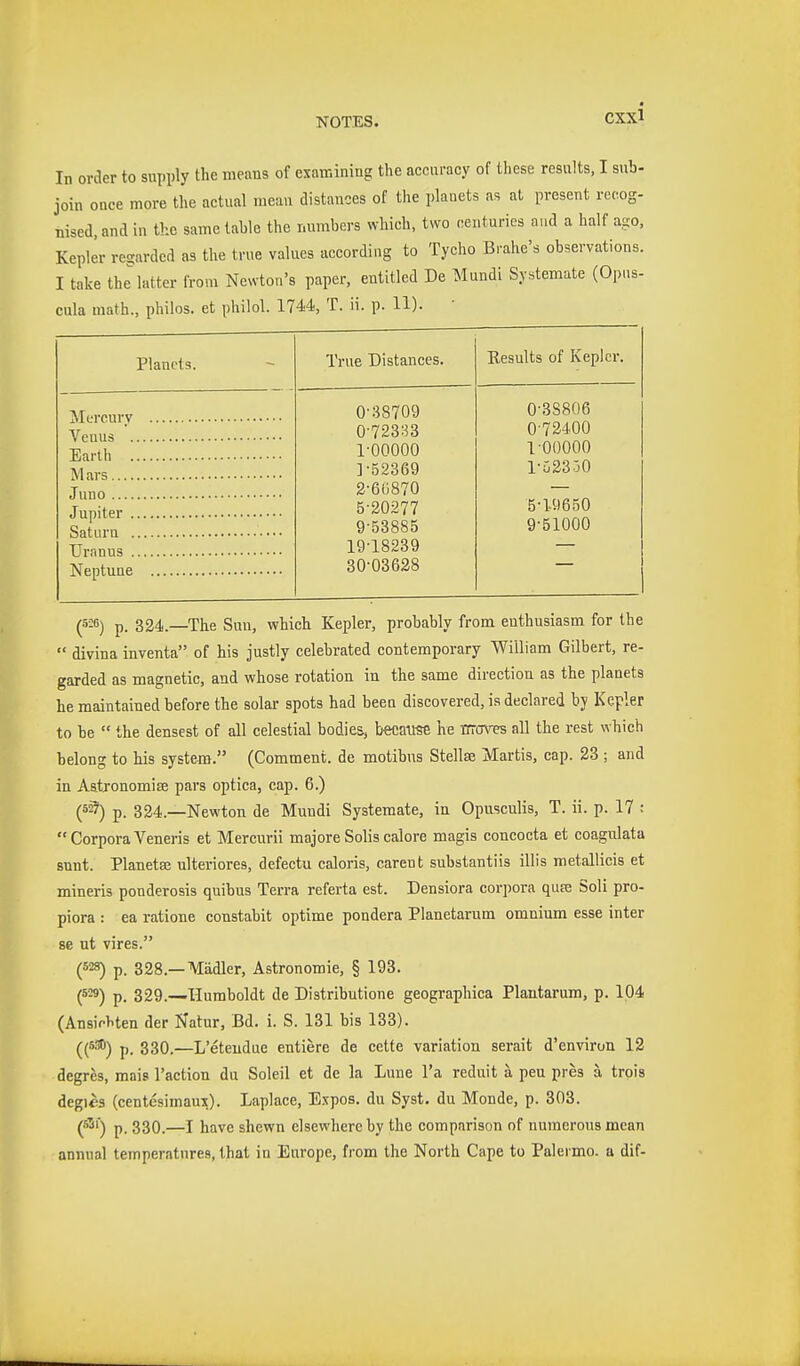 In order to supply the means of exair.ining the accuracy of these results, I sub- join once more the actual metm distances of the planets as at present rccog- Bised, and in the same table the numbers which, two centuries and a half ago, Kepler regarded as the true values according to Tycho Brahe's observations. I take the latter from Newton's paper, entitled De Mundi Systemate (Opus- cula math., philos. et philol. 1744, T. ii. p. 11). Planets. Mercury Venus .. Earth .. Mars Juno Jupiter .. Saturn ., Uranus ., Neptune True Distances. Results of Kepler. 0-38709 0-3S806 0-72383 072400 1-00000 1 00000 ]-52369 1-52350 2-60870 5-20277 5-19650 9-53885 9-51000 19-18239 30-03628 (5-6) p. 324.—The Sun, which Kepler, probably from enthusiasm for the  divina inventa of his justly celebrated contemporary William Gilbert, re- garded as magnetic, and whose rotation in the same direction as the planets he maintained before the solar spots had been discovered, is declared by Kepler to be  the densest of all celestial bodies, because he xrroves all the rest which belong to his system. (Comment, de motibus Stellse Martis, cap. 23 ; and in Aatronomise pars optica, cap. 6.) (527) p. 324.—Newton de Mundi Systemate, in Opusculis, T. 11. p. 17 ;  Corpora Veneris et Mercurii majore Soils calore magis concocta et coagulata sunt. Planeta; ulteriores, defectu caloris, carent substantiis illis metallicis et mineris ponderosis quibus Terra referta est. Densiora corpora qu£e Soli pro- piora : ea ratione constabit optime pondera Planetarum omnium esse inter se ut vires. (5-28) p. 328.—Mädler, Astronomie, § 193. (5'-9) p. 329.—Humboldt de Distributions geographica Plantarum, p. 104 (Ansinhten der Natur, Bd. i. S. 181 bis 133). ((5^) p. 330.—L'eteiidue entiere de cette variation serait d'envirun 12 degres, mais Taction da Soleil et de la Lüne I'a reduit ä pen pres ä trois degies (centesimaux). Laplace, Expos, du Syst. du Monde, p. 303. (5^') p. 330.—I have shewn elsewhere by the comparison of numerous mean annual temperatures, that in Europe, from the North Cape to Palermo, a dif-