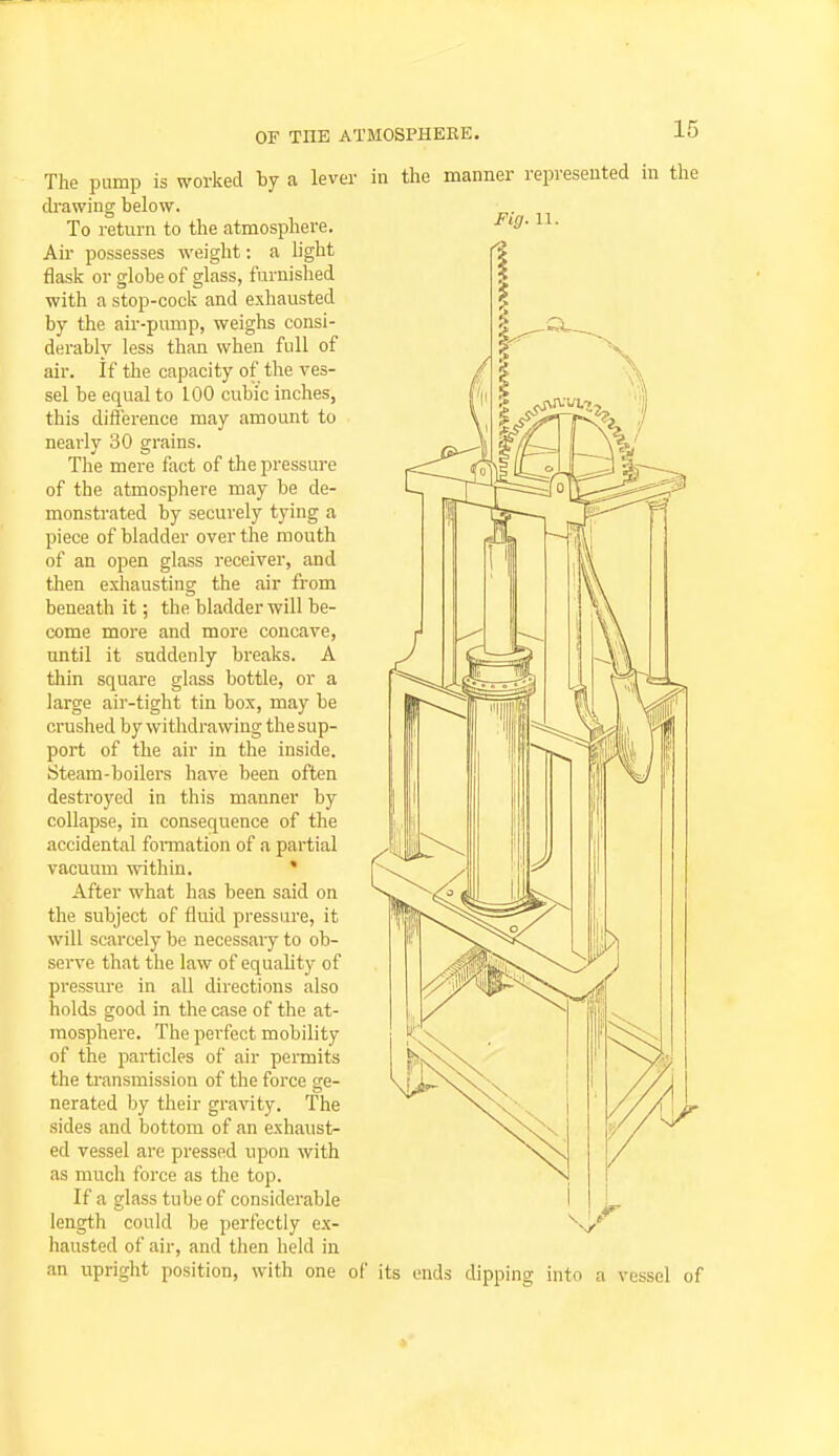 The pump is worked by a lever drawing below. To return to the atmosphere. Air possesses weight; a light flask or globe of glass, furnished with a stop-cock and exhausted by the air-pump, weighs consi- derably less than when full of air. if the capacity of tlie ves- sel be equal to 100 cubic inches, this difference may amount to nearly 30 grains. The mere fact of the pressure of the atmosphere may be de- monstrated by securely tying a piece of bladder over the mouth of an open glass receiver, and then exhausting the air from beneath it; the bladder will be- come more and more concave, until it suddenly breaks. A thin square glass bottle, or a large air-tight tin box, may be crushed by withdrawing the sup- port of the air in the inside. Steam-boilers have been often destroyed in this manner by collapse, in consequence of the accidental formation of a partial vacuum within. ' After what has been said on the subject of fluid pressure, it will scarcely be necessary to ob- serve that the law of equality of pressure in all directions also holds good in the case of the at- mosphere. The jierfect mobility of the particles of air permits the transmission of the force ge- nerated by their gravity. The sides and bottom of an exhaust- ed vessel are pressed upon with as much force as the top. If a glass tube of considerable length could be perfectly ex- hausted of air, and then held in an upright position, with one of in the manner represented in the Fig. 11. its ends dipping into a vessel of