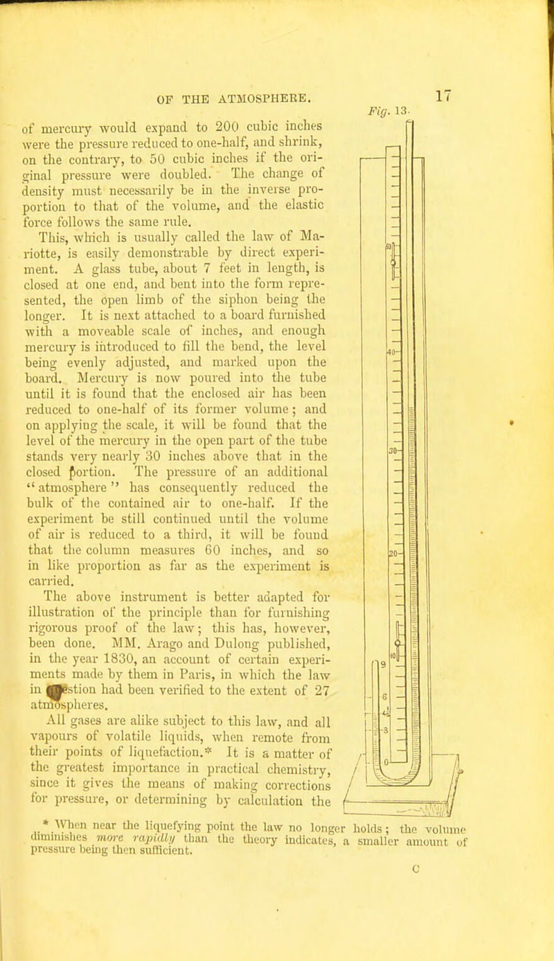 Fig. 13. of mercuiy would expand to 200 cubic inches were the pressure reduced to one-half, and shrink, on the contraiy, to 50 cubic inches if the ori- crinal pressure were doubled. The change of density must necessarily be in the inverse pro- portion to that of the volume, and the elastic force follows the same rule. This, which is usually called the law of Ma- riotte, is easily demonstrable by direct experi- ment. A glass tube, about 7 I'eet in length, is closed at one end, and bent into the form repre- sented, the open limb of the siphon being the longer. It is next attached to a board furnished with a moveable scale of inches, and enough mercury is introduced to fill the bend, the level being evenly adjusted, and marked upon the board. Mercury is now poured into the tube until it is found that the enclosed air has been reduced to one-half of its former volume; and on applying the scale, it will be found that the level of the mercury in the open part of the tube stands very nearly 30 inches above that in the closed fiortion. The pressure of an additional  atmosphere has consequently reduced the bulk of the contained air to one-half. If the experiment be still continued until the volume of air is reduced to a third, it will be found that the column measures 60 inches, and so in like proportion as far as the experiment is cari'ied. The above instrument is better adapted for illustration of the principle than for furnishing rigorous proof of the law; this has, however, been done. MM. Arago and Dulong published, in the year 1830, an account of certain experi- ments made by them in Paris, in which the law in |Bistion had been verified to the extent of 27 atmospheres. All gases are alike subject to this law, and all vapours of volatile liquids, when remote from their points of liquefaction.* It is a matter of the gi-eatest imi)ortance in practical chemistiy, since it gives the means of making corrections for pressure, or determining by calculation the (- * When near the liquefying point the law no longer holds; the volume diminishos more rapidhj than the theory indicates, a smaller amount of pressure being then sulFicient.