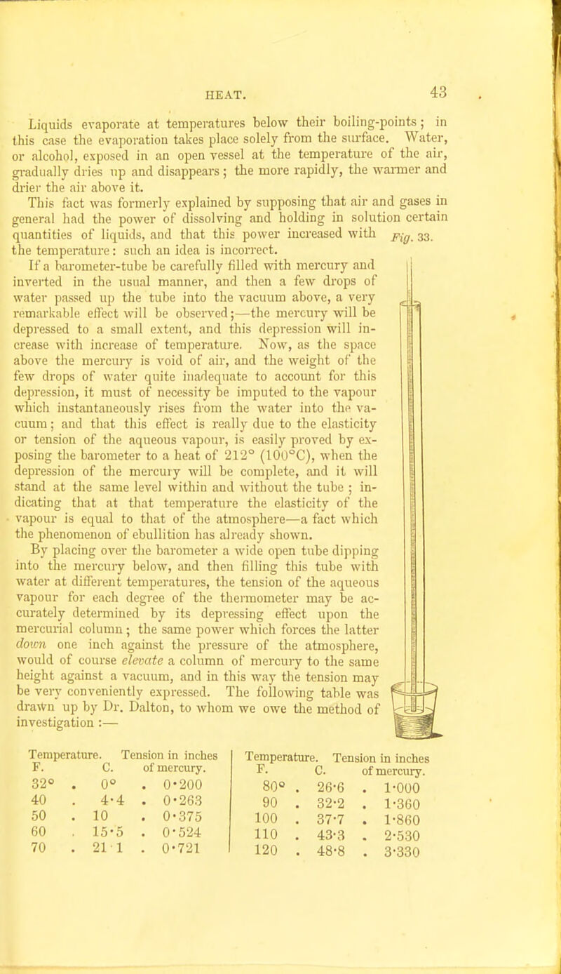 Liquids evaporate at temperatures below their boiling-points ; in this case the evaporation takes place solely from the surface. Water, or alcohol, exposed in an open vessel at the temperature of the air, gi-adually dries up and disappears ; the more rapidly, the wanner and drier the air above it. This fact was formerly explained by supposing that air and gases in general had the power of dissolving and holding in solution certain quantities of liquids, and that this power increased with p^g 33^ the temperature: such an idea is incorrect. If a barometer-tube be carefully filled with mercury and inverted in the usual manner, and then a few drops of water passed up the tube into the vacuum above, a very remarkable effect will be observed;—the mercury will be depressed to a small extent, and this depression will in- crease with increase of temperature. Now, as the space above the mercury is void of air, and the weight of the few drops of water quite inadequate to account for this depression, it must of necessity be imputed to the vapour which instantaneously rises from the water into the va- cuum ; and that this effect is really due to the elasticity or tension of the aqueous vapour, is easily proved by ex- posing the barometer to a heat of 212° (100°C), when the depression of the mercury will be complete, and it will stand at the same level within and without the tube ; in- dicating that at that temperature the elasticity of the • vapour is equal to that of tlie atmosphere—a fact which the phenomenon of ebullition has already shown. By placing over the barometer a wide open tube dipping into the mercury below, and then filling this tube with water at different temperatures, the tension of the aqueous vapour for each degree of the thermometer may be ac- curately determined by its depressing effect upon the mercurial column ; the same power which forces the latter down one inch against the pressure of the atmosphere, would of course elevate a column of mercury to the same height against a vacuum, and in this way the tension may be very conveniently expressed. The following table was drawn up by Dr. Dalton, to whom we owe the method of investigation :— Temperature. Tension in inches F. C. of mercury. 32° . 0° . 0-200 40 . 4-4 . 0'26.3 50 . 10 . 0-375 60 . 15-5 . 0-524 70 . 21 1 . 0-721 Temperature. Tension in inches F. 80° 90 100 110 120 C. 26-6 32-2 37-7 43-3 48-8 of mercury. 1-000 1-360 1- 860 2- 530 3- 330