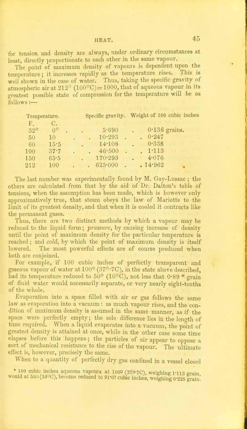 for tension and density are always, under ordinary circumstances at least, directly ijroportionate to each other in the same vapour. The point of maximum density of vapours is dependent upon^ the temperature; it increases rapidly as the temperature rises. This is well shown in the case of water. Thus, taldng the specific gravity of atmospheric air at 212^ (100°C)= 1000, that of aqueous vapour in its greatest possible state of compression for the temperature will be as follows :— Temperature. Specific gravity. Weight of 100 cubic inches F. C. 32° 0° . . 5-690 . 0-136 grains. 50 10 . . 10-293 . . 0-247 60 15-5 . 14-108 . 0-338 100 37-7 . . 46-500 . . 1-113 150 65-5 . 170-293 . 4-076 212 100 . . 625-000 . . U-962 The last number was experimentally found by M. Gay-Lussac ; the others are calculated from that by the aid of Dr. Dalton's table of tensions, when the assumption has been made, which is however only approximatively true, that steam obeys the law of Mariotte to the limit of its greatest density, and that when it is cooled it contracts like the permanent gases. Thus, there are two distinct methods by which a vapour may be reduced to the liquid form; pressure, by causing increase of density until the point of maximum density for the particular tenperature is reached; and cold, by which the point of maximum density is itself lowered. The most powerful effects are of course produced when both are conjoined. For example, if 100 cubic inches of perfectly transparent and gaseous vapour of water at 100° (37°-7C), in the state above described, had its temperature reduced to 50° (10°C), not less that 0-89 * grain of fluid water would necessarily separate, or very nearly eight-tenths of the whole. Evaporation into a space filled with aii- or gas follows the same law as evaporation into a vacuum : as much vapour rises, and the con- dition of maximum density is assumed in the same manner, as if the space were perfectly empty; the sole difference lies in the length of time required. When a liquid evaporates into a vacuum, the point of greatest density is attained at once, while in the other case some time elapses before this happens; the particles of air appear to oppose a sort of mechanical resistance to the rise of the vapour. The ultimate effect is, however, precisely the same. When to a quantity of perfectly dry gas confined in a vessel closed * 100 cubic inches aqueous vapours at looo (3lo-lC), weiKhinc 1-113 irrain would at 50O (10=0), become reduced to 91-07 cubic incbes, weighing 0-225 grain'.