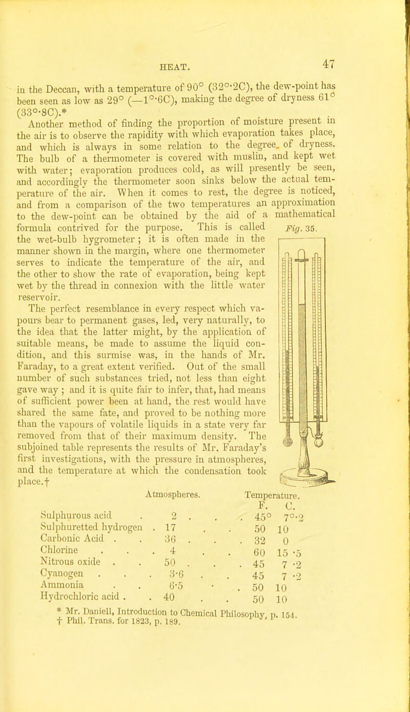 ill the Deccan, with a temperature of 90° (32°-2C), the dew-point has been seen as low as 29° (—1°-6C), making the degree of dryness 61° (33°-8C).* Another method of finding the proportion of moisture present m the air is to observe the rapidity with which evaporation takes place, and which is always in some relation to the degree,, of diyness. The bulb of a thermometer is covered with muslin, and kept wet with water; evaporation produces cold, as will presently be seen, and accordingly the thermometer soon sinks below the actual tem- perature of the air. When it comes to rest, the degree is noticed, and from a comparison of the two temperatures an approximation to the dew-point can be obtained by the aid of a mathematical formula contrived for the puii30se. This is called ji^g. 35. the wet-bulb hygrometer ; it is often made in the manner shown in the margin, where one thermometer serves to indicate the temperature of the air, and the other to show the rate of evaporation, being kept wet by the thread in connexion with the little water reservoir. The perfect resemblance in every respect which va- pours bear to permanent gases, led, very naturally, to the idea that the latter might, by the application of suitable means, be made to assume the liquid con- dition, and this surmise was, in the hands of Mr. Faraday, to a great extent verified. Out of the small number of such substances tried, not less than eight gave way ; and it is quite fair to infer, that, had means of sufficient power been at hand, the rest would have shared tlie same fate, and proved to be nothing more than the vapours of volatile liquids in a state very far removed from that of their maximum density. The subjoined table represents the results of Mr. Faraday's first investigations, with the pressure in atmospheres, and the temperature at which the condensation took , place, f t2^==^fi Atmospheres. Temperature. F. C. Sulphurous acid . 2 . . . 45° 70.? Sulphuretted hydrogen .17 . . 50 10 Carbonic Acid . . 36 . . . 32 0 Chlorine . . .4 . . 60 15 -5 Nitrous oxide . . 50 . . . 45 7 -2 Cyanogen . . . 3-6 . . 45 7 -2 Ammonia . . 6'5 • . 50 10 Hydrochloric acid . .40 . . 50 10 • Mr. Daniell, Introduction to Chemical Philosonhv n l-ii i Phil. Trans, for 1823, p. 189. '