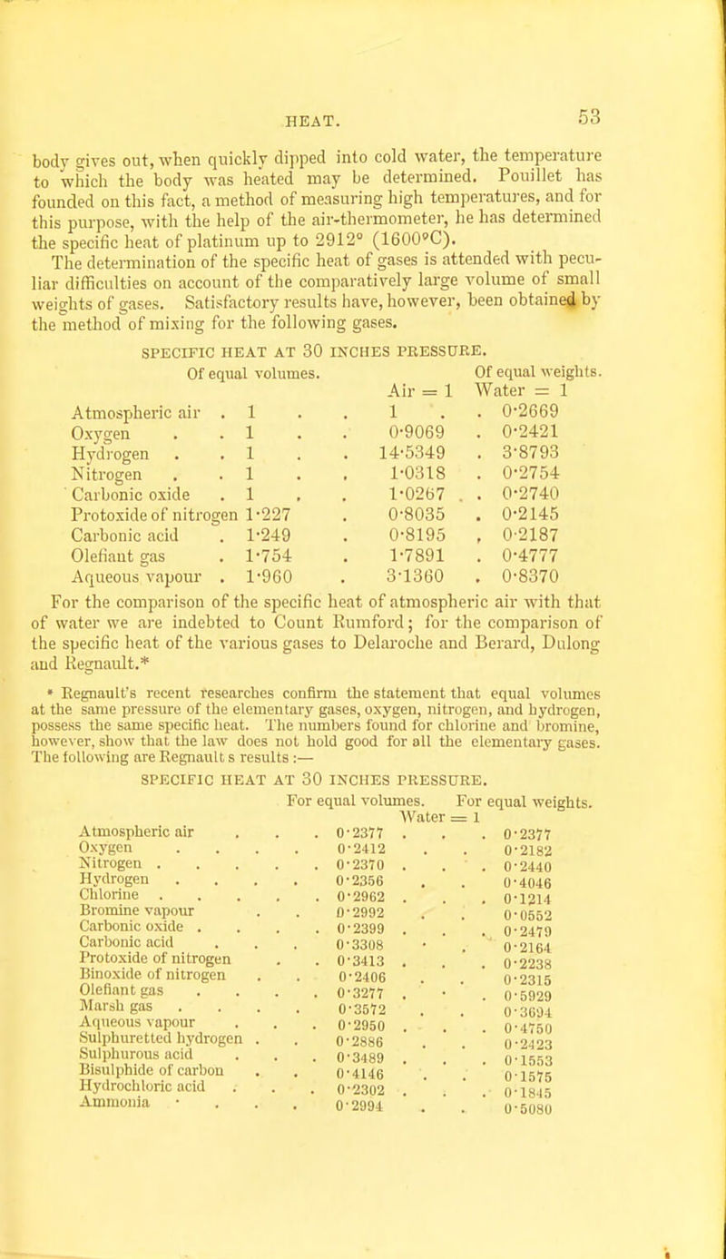 body gives out, when quickly dijiped into cold water, the temperature to which the body was heated may be determined. Pouillet has founded on this fact, a method of measuring high temperatures, and for this purpose, with the help of the air-thermometei, he has determined the specific heat of platinum up to 2912° (1600»C). The determination of the specific heat of gases is attended with pecu- liar difficulties on account of the comparatively large volume of small weights of gases. Satisfactory results have, however, been obtained by the method of mi-^ing for the following gases. SPECIFIC HEAT AT 30 Of equal volumes. Atmospheric air . 1 Oxygen . . 1 Hydrogen . . 1 Nitrogen . . 1 Carbonic oxide . 1 Protoxide of nitrogen 1*227 Carbonic acid . 1*249 defiant gas . 1'754 Aqueous vapour . 1960 For the comparison of the specific of water we are indebted to Count the specific heat of the various gases and Kesrnault.* INCHES PRESSCTRE. Of equal weights. Air - 1 Water = 1 1 . . 0-2669 0- 9069 . 0-2421 14-5349 . 3-8793 1- 0318 . 0-2754 1-0267 . . 0-2740 0-8035 . 0-2145 0- 8195 , 0-2187 1- 7891 . 0-4777 3-1360 , 0-8370 heat of atmospheric air with that Rumford; for the comparison of to Delaroche and Berard, Dulons: • Eegnault's recent researches confirm the statement that equal volumes at the same pressure of the elementary gases, oxygen, nitrogen, and hych-ogen, possess the same specific heat. The numbers found for chlorine and bromine, however, sliow that the law does not hold good for all the elementaiy gases. The following are Regnault s results :— SPECIFIC HEAT AT 30 INCHES PRESSURE. Atmospheric air , Oxygen Nitrogen . Hydrogen Chlorine Bromine vapour Carbonic oxide . Carbonic acid Protoxide of nitrogen Binoxide of nitrogen Olefiant gas Marsh gas Aqueous vapour Sulphuretted hydrogen Suljihurous acid Bisulphide of carbon Hydrocliloric acid Ammonia For equal volumes. For equal weights AVater = I 0-2377 . . 0-2377 0-2412 0-2182 0-2370 . . 0-2440 0-2356 0-4046 0-2962 . . 0-1214 0-2992 0-0552 0-2399 . ., 0-2479 0-3308 0-2164 0-3413 . . 0-2238 0-2406 0-2315 0-3277 . . 0-5929 0-3572 0-3694 0-2950 . . 0-4750 0-2886 0-2-123 0-3489 . . 0-1553 0-4146 0-1575 0-2302 . . 0-1845 0-2994 0-5080