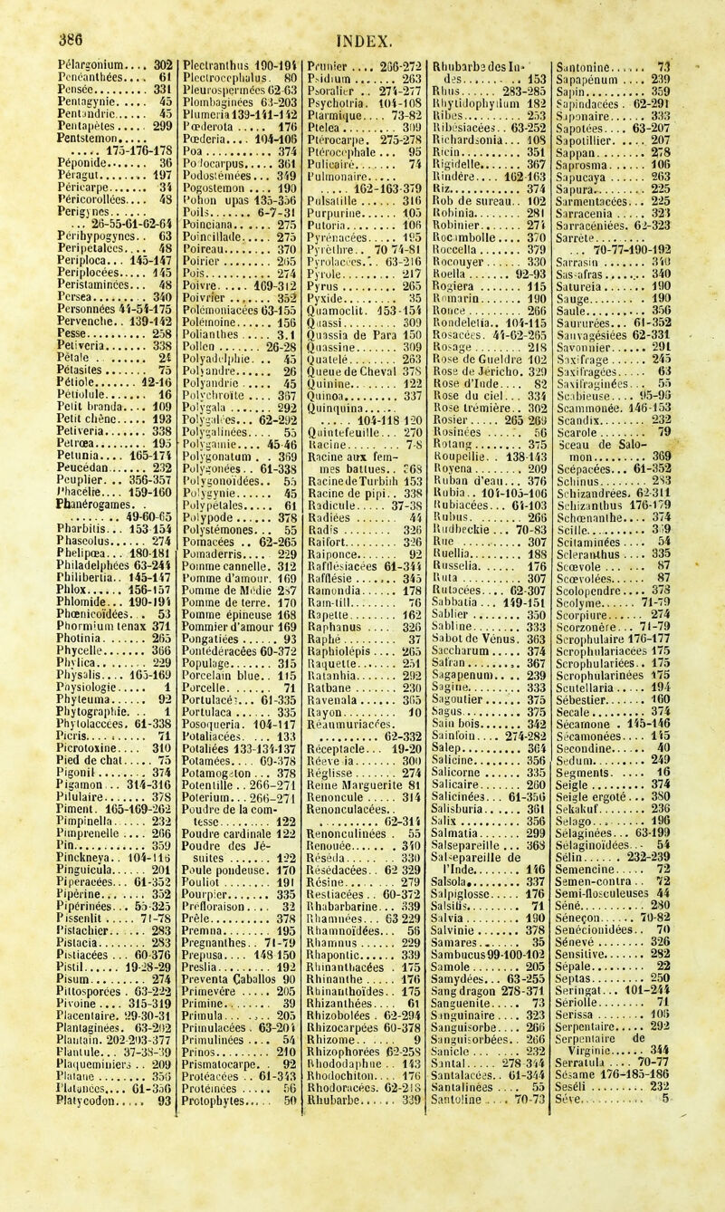 Pélargoiiium.... 302 Penéanttiées.... 61 Pensée 331 Pentagynie 45 Pentandric 45 Fentapètes 299 Pentstemon 175-176-17S Péponide 36 Péragut 197 Péricarpe 34 Péricorollées.... 48 Péri g) nés ... 26-55-61-02-64 Périhypogynes.. 63 Peripetalccs.... 48 Periploca... 145-147 Periplocées 145 Peristaminées... 48 Persea 340 Personnées 44-54-175 Pervenche.. 139-142 Pesse 258 Petiveria 33S Pétale ... 24 Pétasiles 75 Péliole 12-16 Pêtiolule 16 Peiit bratida 109 Petit chêne 193 Petiveria 338 Peircea 195 Pétunia 165-174 Peucédan 232 Peuplier. .. 356-357 J'hacélre.... 159-160 Phanérogames. . 49-60-65 Pharbitis... 153-154 Phaseolus 274 Phelipœa... 180-181 Philadelphées 63-244 rhiliberlia.. 145-147 Phlox 156-157 Phlomide... 190-194 Phœnicoïdées... 53 Phormium tenax 371 Photinia 265 Phycelie 3(56 Phvlica 229 Physalis 163-169 Physiologie 1 Phyteuma 92 Photographie. .. 1 Phytolaccées. 61-338 Piciis 71 Picrotoxine.... 310 Pied de chat 75 Pigonil 374 Pigamon... 314-316 Pilulaire 37S riment. 165-169-262 Pimpinella 232 Pimprenelle 206 Pin 359 Pinckneya.. 104-116 Pinguicula 201 Piperaeées... 61-352 Pipéiine 352 Pipérinées... 55-325 Pissenlit 71-78 Pistachier 283 Pistacia 283 Pistiacées ... 60-376 Pistil 19-28-29 Pisum 274 Piltosporées . 63-22-2 Pivoine.... 315-319 Placentaire. '29-30-31 Plantaginées. 63-202 Plantain. 202-203-377 Plaotùle... 37-38-39 Plaquemiiiiet\s .. '209 Blàtane 35(5 Platances.... 01-330 Platycodon 93 Pleclranthus 190-194 Plcclroeeplialus. 80 Pleurospermccs 02-63 Plombaginées 63-203 Plumcria 139-141-142 Pœderota 170 Pœderia.... 104-106 Poa 374 Po locarpus 361 Podostétnées... 349 Pogostemon .... 190 Poion upas 135-356 Poils 6-7-31 Poinciana 275 Poincillade 275 Poireau.... 370 Poirier 2(55 Pois 274 Poivre 169-312 Poivrier 352 Polémoniacées 63-155 Poléinoine 156 Polianthes 3.1 Pollen 26-28 Polyadelphie. .. 45 Poljandre 26 Polyandrie 45 Polvchroïte 357 Polygala 292 Po]ygal('es... 62-292 Polygalïnées'.... 55 Polygamie 45-46 Polygonatuni. . 369 Polygonées.. 61-33S Polygonoïdées.. 55 Polygynîe 45 Polvpétales 61 Polypode 378 Polystémones. .. 55 Potnacées .. 62-265 Pomaderris.... 229 Pomme cannelle. 312 Pomme d'amour. 169 Pomme de Médie 2^7 Pomme de terre. 170 Pomme épineuse 168 Pommier d'amour 169 Pongatiées 93 Pontédéracêes 60-372 Populage 315 Porcelam blue.. It5 Porcelle 71 Portulacé;... 61-335 Portulaca 335 Posoi]ueria. 104-117 Potaliacées. ... 133 Potaliées 133-134-137 Potamées 69-378 Potamogilon ... 378 Potenlille .. 266-271 Poteriurn... 266-271 Poudre de la com- tesse 122 Poudre cardinale 122 Poudre des Jé- suites 122 Poule pondeuse. 170 Pouliot 191 Pourpier 335 Préfloraison.... 32 Prêle 378 Premna 195 Pregnanthes.. 71-79 Prepusa 148150 Preslia 192 Preventa Çaballos 90 Primevère 205 Primine 39 Primula... .... 205 Primulacées. 63-204 Primulinées .... 54 Prinos 210 Prismatocarpe. . 92 Protéacces .. 61-343 Protéinées ..... 56 Prolophytes 50 Prunier .... 236-272 Psidium ....... 263 Psoialitr .. 274-277 Psychotria. 104-108 Ptarmique 73-82 Ptelea 309 Ptérocarpe. 275-278 Pléroccphale ... 95 Pulieairè 74 Pulmonaire 162-163 379 Pnlsaiille 310 Purpurine 103 Putoria 106 Pyrénacées 195 Pyrèlhre.. 70 74-81 Pyroilacécs.'.. 63-216 Pyrole 217 Pyrus 265 Pyxide 35 Quamoclit. 153-154 Q.iassi 309 Quassia de Para 150 Quassine 309 Quatelé 263 Queue de Cheval 37S Quinine 122 Quinoa 337 Quinquina 104-118 120 Quintefeuille... 270 Uacine 7-8 Racine aux fem- mes battues.. T6S RacinedeTuibiih 153 Racine de pipi.. 338 Radicule 37-38 Radiées 44 Radis 326 Raifort 326 Raiponce 92 RaMesiacées 61-344 Rafflésie 345 Ramondia 178 Ram-till 76 Rapette 162 Raphanus 326 Raphé 37 Raphiolépis .... 265 Raquette 251 Ratanhia 2!)2 Ratbane 230 Ravenala 365 Rayon 10 Réanmuriacées. 62-332 Réceptacle... 19-20 RéeveJa 300 Réglisse 274 Reine Marguerite 81 Renoncule 314 Renonculacées.. 62-314 Renonculinées . 55 Renouée 340 Réséda 330 Résédacées.. 62 329 Résine 279 Resliacées.. 60-372 Rhabarbarine... 339 Rhamnées... 63 229 Rhamnoïdées... 56 Rhamnus 229 Rhapontic 339 Rhinantbacées . 175 Rhinanthe 176 Rninanthoïdes.. 175 Rhizanthées.... 61 Rhizobolées . 62-294 Rhizocarpées 60-378 Rhizome 9 Rhizophorées 62-258 rWiododaphne .. 143 Rhodochiton 176 Rhodoracées. 62-218 Rhubarbe 339 Rhubarbe des In- des 153 Rlms 283-285 Rliytidopbyihim 182 Ribes 233 Ribésiacées.. 63-252 Richardsonia... 108 Ricin 351 Rigidelle 367 Rindère.... 102-163 Riz 374 Rob de sureau.. 102 llobinia 281 Robinier 27't Roc imbolle.... 370 Roccella 379 Rocouyer 330 Roella 92-93 Rogiera 115 Rnmarin 190 Ronce 266 Rondeîetia.. 104-115 Rosacées. 44-62-265 Rosage 218 Rose de Gueldre 102 Rose de Jéricho. 329 Rose d'Inde 82 Rose du ciel... 334 Rose Irémière.. 302 Rosier 265 269 Rosinées :. 56 Rotang 375 Koupcllie. . 138-143 Koyena 209 Ruban d'eau... 376 Rubia.. 10 i-105-106 liubiacées... 61-103 Ru bu s 266 Riidbpckie ... 70-83 Rue 307 Kuellia 188 Russelia 176 Ru ta 307 Ru lacées 62-307 Sabbalia ... 149-151 Sablier 350 Sabline 333 Sabot de Vénus. 363 Saccharum 374 Safran 367 Sagapenuni.. .. 239 S3gine 333 Sagoutier...... 375 Sagus 375 Sain bois 342 Sainfoin 274-282 Salep 364 Salicine 356 Salicorne 335 Salicaire 260 Salicinée3... 61-356 Salisburia 361 Salix 356 Salmatia 299 Salsepareille ... 368 SaUepareille de l'Inde 146 Salsola 337 Salpiglossc 176 Salsifis 71 Salvia 190 Salvinie 378 Samares.. 35 Sambucus 99-100-102 Samole 205 Samydées... 63-255 Sang dragon 278-371 Sanguenite 73 Sanguinaire 323 Sanguisorbe 266 Sanguisorbées.. 266 Sanicle 232 Santal 278-344 Santalacées.. 61-344 Santalinées 55 Sanloline .... 70-73 Santonine 73 Sapapénum .... 239 Sapin 359 Sapindacées. 62-291 Saponaire 333 Sapotées.... 63-207 Sapotillier 207 Sappan 278 Saprosma 106 Sapucaya 263 Sapura 225 Sarmentacées... 225 Sarracenia 323 Sarracéniées. 62-323 Sarrète ... 70-77-190-192 Sarrasin 340 Sas-afras 340 Satureia 190 Sauge 190 Saule 356 Saururées... 61-352 Sauvagésiées 62-331 Savonnier 291 Saxifrage 245 Saxifragées 63 Saxifraginées... 55 Scabieùse.... 95-93 Scammonée. 146-153 Scandix 232 Scarole 79 sceau de Salo- mon 3C9 Scépacées... 61-352 Scltinus 2S3 Schizandrées. 62-311 Schizantbus 176-179 Schœnanthe.. •. 374 Scille m Scitaminées — 54 ScleraïUhus — 335 Scœvole 87 Scœvolées 87 Scolopendre.... 378 Scolyme 71-79 Scorpiure 274 Scorzonère... 71-79 Scrophulaire 176-177 Scrophulariacées 175 Scrophulariées.. 175 Scrophularinées 175 Scutellaria 194 Sébestier 160 Secale 374 Sécarnone . 145-146 Sécamonées 145 Secondine .. 40 Sedum 249 Segments 16 Seigle 374 Seigle ergoté... 3S0 Sekakuf 236 Selago... 196 Sélaginées... 63-199 Sélaginoïdées.. • 54 Sélin 232-239 Semencine 72 Semen-contra.. 72 Semi-flosculeuses 44 Séné 280 Séneçon 70-82 Senécionidées.. 70 Sénevé 326 Sensilive 282 Sépale 22 Septas 250 Seringat... 101-244 Sériolle 71 Serissa 106 Serpentaire 292 Serpentaire de Virginie 344 S erra tu la 70-77 Sésame 176-185-186 Seséli 232 Séve 5