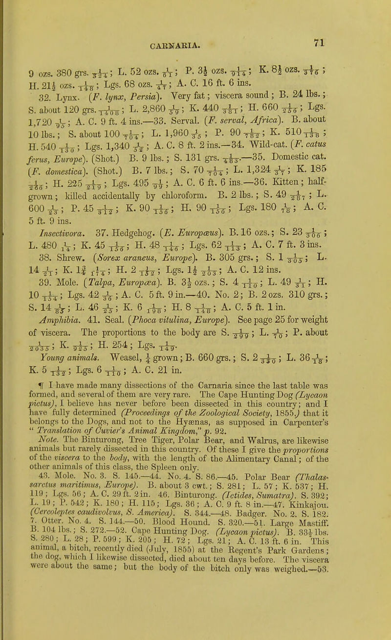 9 ozs. 380 grs. ^; L. 52 ozs. ^\; H ozs. ; K. 8| ozs. ; H. 21^ ozs. ; Lgs. 68 ozs. ^; A. C. 16 ft. 6 ins. 32. Lynx. {F. lynx, Persia). Very fat; viscera sound ; B. 24 lbs.; S. about 120 grs. ; L. 2,860 ; K. 440 ; H. 660 ^ ; Lgs. I, 720 -gV; A. C. 9 ft. 4 ins.—33. Serval. {F. serval, Africa). B. about 1(3 lbs.; S. about 100^-1^; L. 1,960 ^i^; P. 90^; K. 510 ; H. 540 ; Lgs. 1,340 ; A. C. 8 ft. 2 ins.—34. WUd-cat. {F. catus ferus, Europe). (Shot.) B. 9 lbs.; S. 131 grs. 4^^.-35. Domestic cat. {F. d&mestica). (Shot.) B. 7 lbs.; S. 70 ^; L. 1,324 K. 185 ^^^; H. 225 ; Lgs. 495 ; A. C. 6 ft. 6 ins.—36. Kitten ; half- grown ; killed accidentally by chloroform. B. 2 lbs.; S. 49 ; L. 600^V; P-45^i^; K.90TiT; H.90^i-j; Lgs. 180 .V; A. C. 5 ft. 9 ins. Insectivora. 37. Hedgehog. [E. Europceus). B. 16 ozs.; S. 23 ; L. 480 L; K. 45 li^; H. 48 ^; Lgs. 62 ^ ; A. C. 7 ft. 3ins. 38. Shrew. {Sorex araneus, Europe). B. 305 grs.; S. 1 -g-^; L. 14 ; K. IS 1-^4 ; H. 2 y^ ; Lgs. Ik-u^; ^- C 12 ins. 39. Mole. [Talpa, Europcea). B. 3| ozs.; S. 4^^; L. 49 ^; H. 10 ^; Lgs. 42 ^ ; A. C. 5 ft. 9 in.—40. No. 2; B. 2 ozs. 310 grs.; S. 14 ; L- 46 ; K. 6 1-^; H. 8 ^; A. C. 5 ft. 1 in. Amphibia. 41. Seal. [Phoca vitulina, Europe). See page 25 for weight of -viscera. The proportions to the body are S. ; L. -^q ; P. about ^c^; K-^; H. 254; Lgs. Young animals. Weasel, | grown; B. 660 grs.; S. 2 ^-^q ; L. 36 ; K. 5 5 I^gs. 6 ; A. C. 21 in. ^ I have made many dissections of the Camarla since the last table was foi-med, and several of them are very rare. The Cape Hunting Dog (Lycaon jnciMsJ, I believe has never before been dissected in this coimtiy; and I have folly determined (Proceedings of tlie Zoological Society, 1855,^ that it belongs to the Dogs, and not to the Hyaenas, as supposed in Cai-penter's Translation of Guvier's Animal Kingdom p. 92. Note. The Binturong, Tree Tiger, Polar Bear, and Wah-us, are likewise animals but rarely dissected in this countiy. Of these I give the proportions of the viscera to the body, with the length of the Alimentary Canal; of the other animals of this class, the Sjileen only. 43. Mole. No. 3. S. 145.—44. No. 4. S. 86.-45. Polar Bear (Thalas- sarctus maritimus, Europe). B. about 3 cwt; S. 281; L. 57; K. 537; H. 119; Lgs. 56; A. C. 29 ft. 2 in. 46. Buitm-ong. (Ictides, Sumatra). S. 392; L. 19 ; P. 542; K. 180 ; H. 115; Lgs. 36 ; A. C. 9 ft. 8 in.—47. Kinkajou. (Cercoleptes caudivolvus, S. America). S. 344.—48. Badger. No. 2 S. 182. 7. Otter. No. 4. S. 144.—50. Blood Hound. S. 320.—51. Large Mastiff. B. 104 lbs.; S. 272.—52. Cape Hunting Dog. (Lycaon pictus). B. 33ilbs. S. 280 ; L. 28; P. 599 ; K. 205 ; H. 72 ; Lgs. 21; A. C. 13 ft. 6 in. This animal, a bitch, recently died (Jiay, 1856) at the Regent's Park Gai-dens; the clog, which I likewise dissected, died about ten days before. The viscera were about the same; but the body of the bitch only was weighed.—53.
