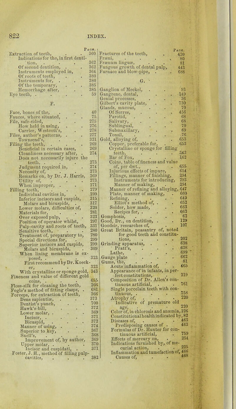 Paor. Extraction of tooth, . . 3G0 Indications for tho, in first denti- tion, . . . 3G2 Of second dentition, . . 3G2 Instruments employed in, 364 Of roots of teeth, . . 380 Instruments for, . . 380 Of the temporary, . . 386 Hemorrhage after, . 386 Eye teeth, . . . .60 F. 40 76 276 276 278 277 321 2G9 269 274 273 274 273 269 273 271 279 299 316 317 320 281 323 297 331 280 280 299 299 309 323 Pace, bones of the. Fauces, whore situated. File, safe-sided. How held in using. Carrier, Westcott’s, Files, author’s patterns, . Townsend’s, Filing the teeth. Beneficial in certain cases, Cleanliness necessary after. Does not necessarily injure the teeth, . Judgment required in. Necessity of. Remarks on, by Dr. J. Harris, Utility of. When improper, . Filling teeth. Individual cavities in. Inferior incisors and cuspids. Molars and bicuspids. Lower molars, difficulties of. Materials for, Over exposed pulp. Position of operator whilst. Pulp-cavity and roots of teeth. Sensitive teeth. Treatment of, preparatory to. Special directions for, Superior incisors and cuspids. Molars and bicuspids. When lining membrane is ex- posed, . First recommend by Dr. Koeck- er, . . . 323 With crystalline or sponge gold, 343 Fineness and value of different gold coins, . . • 656 Floss-silk for cleaning the teeth, 266 Fogle’s method of fitting clasps, . 681 Forceps, for extraction of teeth, 366 Dens sapiential, Dentist’s punch, Hawk’s-bill, Lower molar, . Incisor, . Bicuspid, Manner of using, . Superior to key, Snell’s, Improvement of, by author. Upper molar, . Incisor and cuspidati, . Foster, J. H., method of filling pulp- cavities. 373 700 372 369 371 372 374 367 368 369 370 371 382 Pace. Fractures of the teeth, . 420 Frieni, . . . .80 Frmnum lingua;, . . 81 Fungous growth of dental pulp, 443 Furnace and blow-pipe, . . 688 G. • Ganglion of Meckel, . . 93 Gangrene, dental, . . 249 Genial processes, . . 36 Gilbert’s cavity plate, . . 730 Glands, mucous, . . 70 Of Serres, . . . 456 Parotid, ... 68 Salivary, . . . .68 Sublingual, . . 70 Submaxillary, . . 69 Tonsil, ... 76 Gold, alloying of, . . 663 Copper, preferable for, . 653 Crystalline or sponge for filling- teeth, . . . 343 Bar of Fox, . . 162 Coins, tabie of fineness and value of, per dwt., . . 655 Injurious effects of impure, 654 Fillings, manner of finishing, 294 Instruments for introducing, 293 Manner of making, . 294 Manner of refining and alloying, 647 Plate, manner of making, . 660 -  • 649 662 663 663 62 129 107 Refining, EllioPs method of, . Solder, how made. Recipes for, . Gomphosis, Good, Dr., on dentition, . Goodsir, researches of. Great Britain, peasantry of, noted for good teeth and constitu- tions, . . . 202 Grinding apparatus, . . 638 Pratt’s, . . • 638 Lathe, ... 699 Gauge plate . . • 662 Gums, the, ... 81 Acute inflammation of, _ . 466 Appearance of in infants, in per- fect constitutions, . 219 Composition of Dr. Allen’s con- tinuous artificial, . .761 Single porcelain teeth with con- tinuous, . . . 758 Atrophy of, . . • 220 Indicative of premature old age, • • • . 220 Color of, in chlorosis and anaemia, 226 Constitutionalhealthindicated by, 82 Diseases of, . . • 463 Predisposing causes of . 463 Formulas of Dr. Hunter for con- tinuous artificial, . 759 Effects of mercury on, . 254 Indications furnished by, of me- curial action, . _ . 225 Inflammation and tumefaction of, 466 Causes of, . •