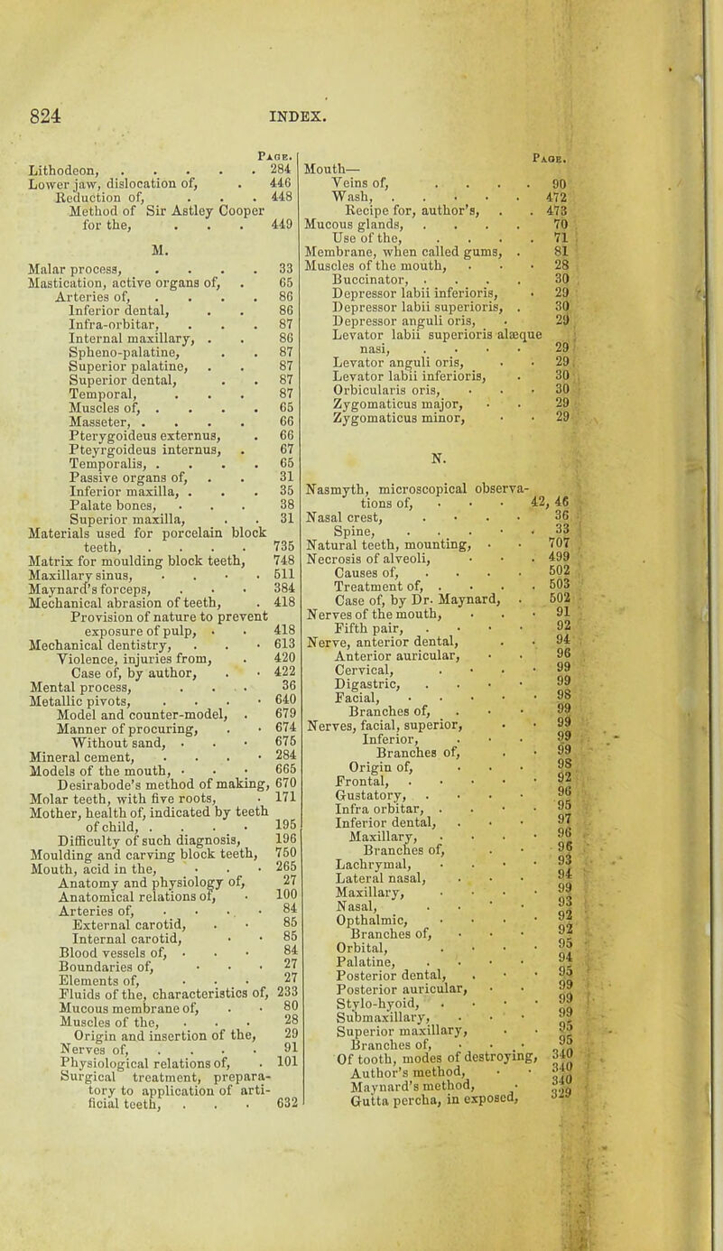 Page. Lithodcon, 284 Lower jaw, dislocation of, . 446 Reduction of, ... 448 Method of Sir Astley Cooper for the, . . . 449 M. Malar process, .... 33 Mastication, active organs of, . 65 Arteries of, . . . .86 Inferior dental, . . 86 Infra-orbitar, ... 87 Internal maxillary, . . 86 Spheno-palatine, . . 87 Superior palatine, . . 87 Superior dental, . . 87 Temporal, ... 87 Muscles of, . . . .65 Masseter, .... 66 Pterygoideus externus, . 66 Pteyrgoideus internus, . 67 Temporalis, .... 65 Passive organs of, . . 31 Inferior maxilla, ... 35 Palate bones, ... 38 Superior maxilla, . . 31 Materials used for porcelain block teeth, .... 735 Matrix for moulding block teeth, 748 Maxillary sinus, .... 611 Maynard’s forceps, . • • 384 Mechanical abrasion of teeth, . 418 Provision of nature to prevent exposure of pulp, • . 418 Mechanical dentistry, . . • 613 Violence, injuries from, . 420 Case of, by author, . .422 Mental process, ... 36 Metallic pivots, . . . • 640 Model and counter-model, . 679 Manner of procuring, . -674 Without sand, . . • 676 Mineral cement, . . . • 284 Models of the mouth, • • ; 666 Desirabode’s method of making, 670 Molar teeth, with five roots. Mother, health of, indicated by teeth of child, . . . _ • Difficulty of such diagnosis. Moulding and carving block teeth. Mouth, acid in the. Anatomy and physiology of. Anatomical relations of. Arteries of. External carotid. Internal carotid. Blood vessels of, • Boundaries of, ... Elements of. 171 195 196 760 265 27 100 84 85 86 84 27 ^ 27 Fluids of the, characteristics of, 233 Mucous membrane of, . • 80 Muscles of the, ... 28 Origin and insertion of the, 29 Nerves of, . . . ■ 01 Physiological relations of, . 101 Surgical treatment, prepara- tory to application of arti- ficial teeth, . . • 632 Page. Mouth— Veins of, . . . . 90 Wash, 472 Kecipe for, author’s, . . 473 Mucous glands, .... 70 Use of the, .... 71 Membrane, when called gums, . 81 Muscles of the mouth, . . • 28 Buccinator, .... 30 Depressor labii inferioris, • 29 Depressor labii superioi’is, . 30 Depressor anguli oris, . 29 Levator labii superioris alaeque nasi, .... 29 Levator anguli oris, . • 29 Levator labii inferioris, . 30 Orbicularis oris, ... 30 Zygomaticus major, • . 29 Zygomaticus minor, • • 29 N. Nasmyth, microscopical observa- tions of, • • • 42 Nasal crest, . • . • Spine, . . . • . Natural teeth, mounting, • Necrosis of alveoli. Causes of, ... • Treatment of, . Case of, by Dr. Maynard, . Nerves of the mouth. Fifth pair, . • • • Nerve, anterior dental. Anterior auricular. Cervical, . • . • Digastric, . . • • Facial, Branches of, _ . Nerves, facial, superior. Inferior, Branches of. Origin of, ... Frontal, Gustatory, . . . • Infra orbitar, . . • • Inferior dental. Maxillary, . . . • Branches of. Lachrymal, • ■ • • Lateral nasal. Maxillary, .... Nasal, . • ■ • Opthalmic, . . . • Branches of, • • • Orbital, . • • • Palatine, . . • • Posterior dental. Posterior auricular. Stylo-hyoid, . • • • Submaxillary, . • • Superior maxillary. Branches of, • • . ■ Of tooth, modes of destroying, Author’s method, Maynard’s method, Gutta percha, in exposed. 33 707 499 502 603 602 91 92 94 96 99 99 98 99 99 99 9‘9 98 92 96 95 97 96 96 93 94 99 93 92 92 93 94 93 99 99 99 95 95 340 340 340 329